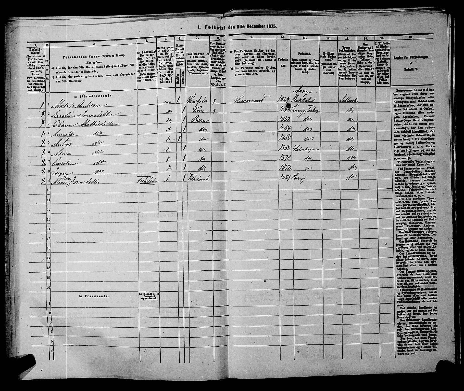 RA, 1875 census for 0117P Idd, 1875, p. 1115