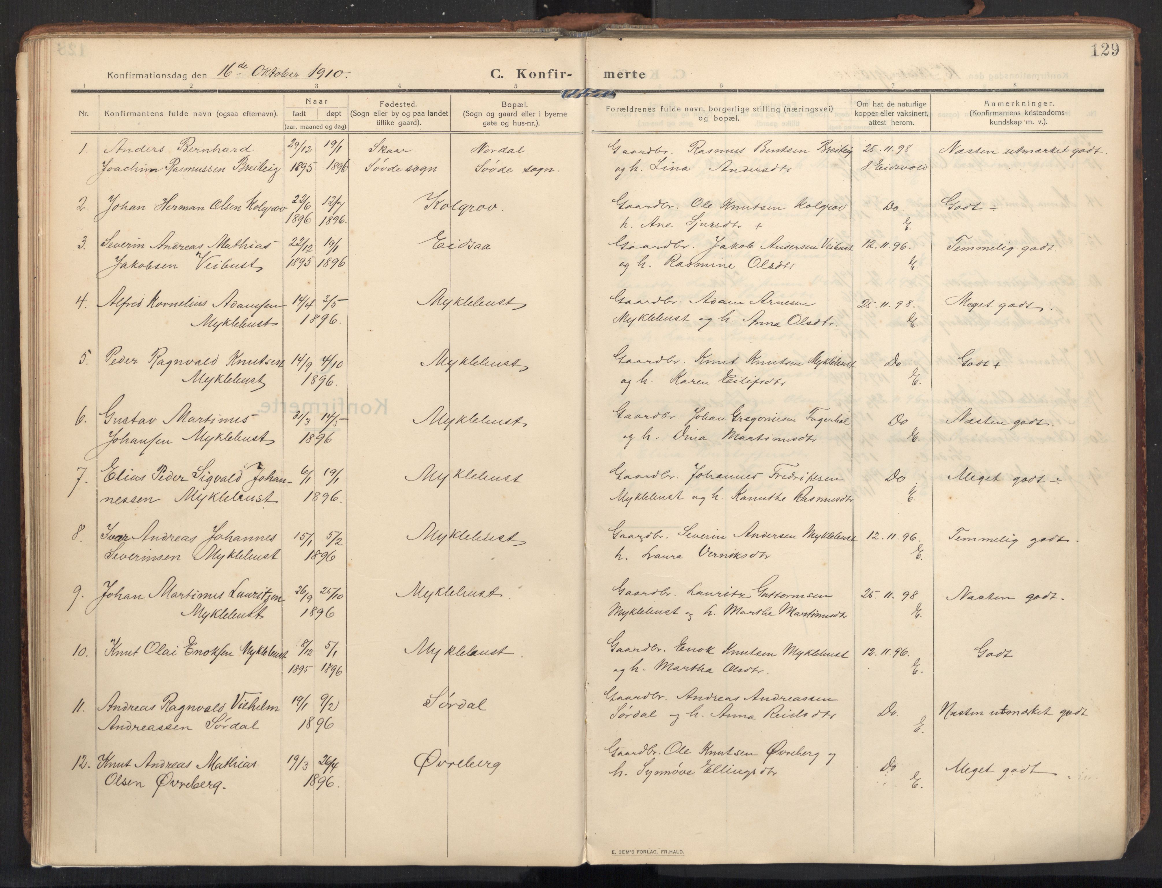 Ministerialprotokoller, klokkerbøker og fødselsregistre - Møre og Romsdal, AV/SAT-A-1454/502/L0026: Parish register (official) no. 502A04, 1909-1933, p. 129