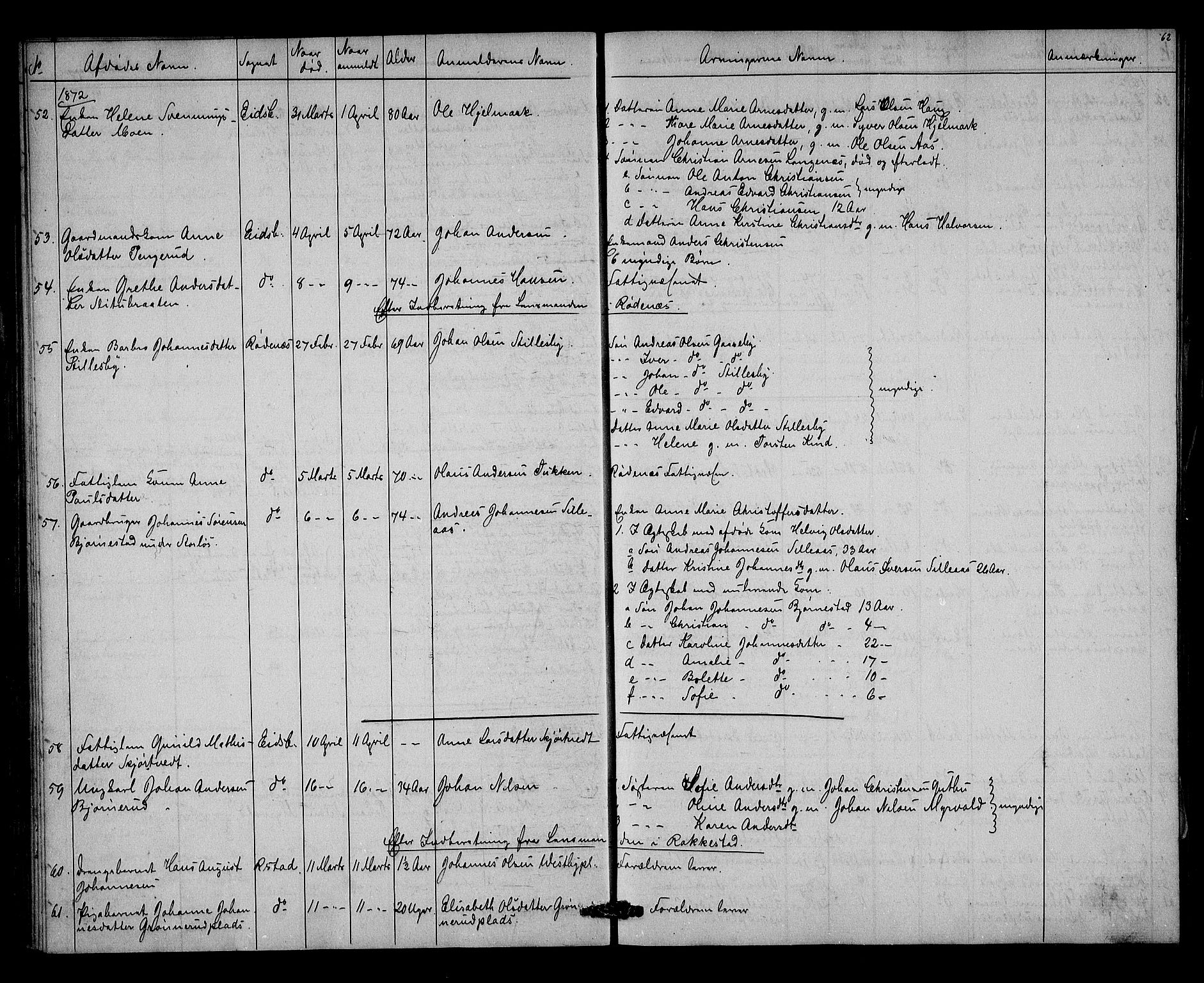 Rakkestad sorenskriveri, AV/SAO-A-10686/H/Ha/Haa/L0004: Dødsanmeldelsesprotokoller, 1869-1878, p. 62