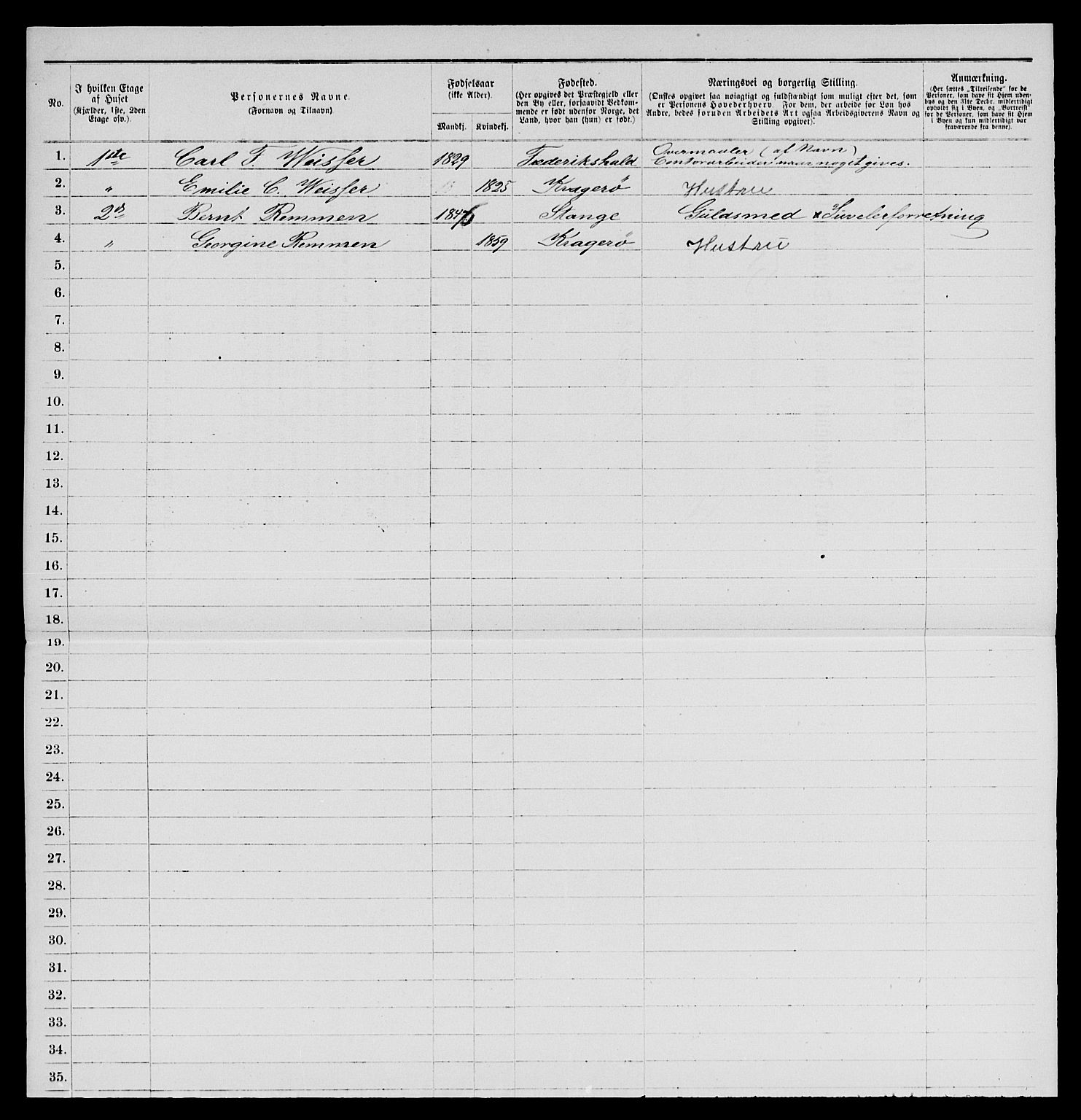 SAKO, 1885 census for 0801 Kragerø, 1885, p. 108