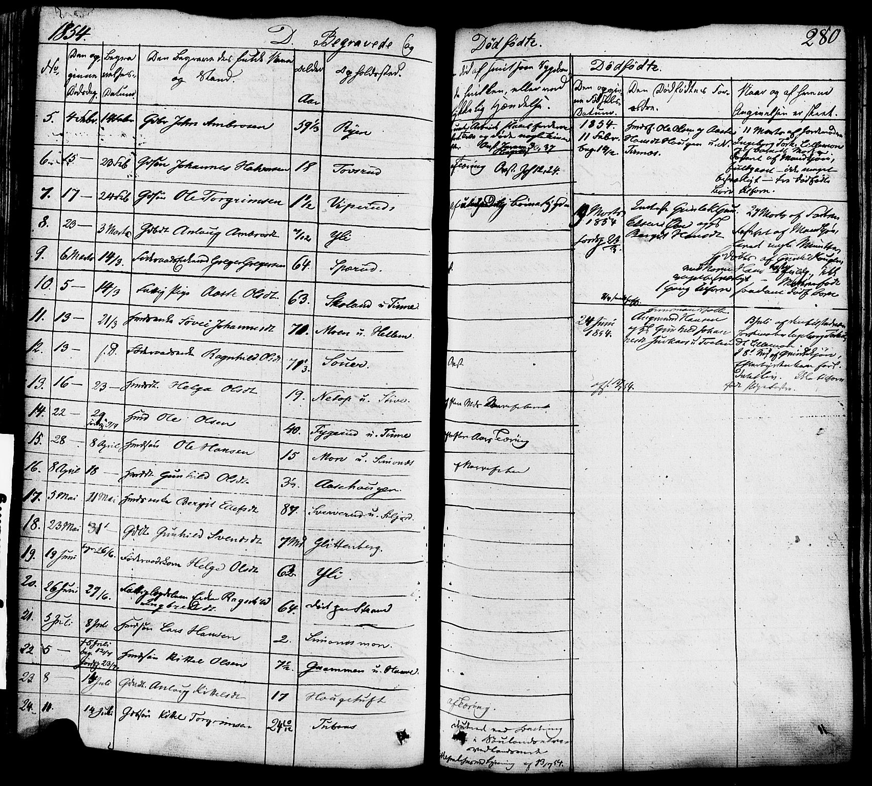 Heddal kirkebøker, AV/SAKO-A-268/F/Fa/L0006: Parish register (official) no. I 6, 1837-1854, p. 280