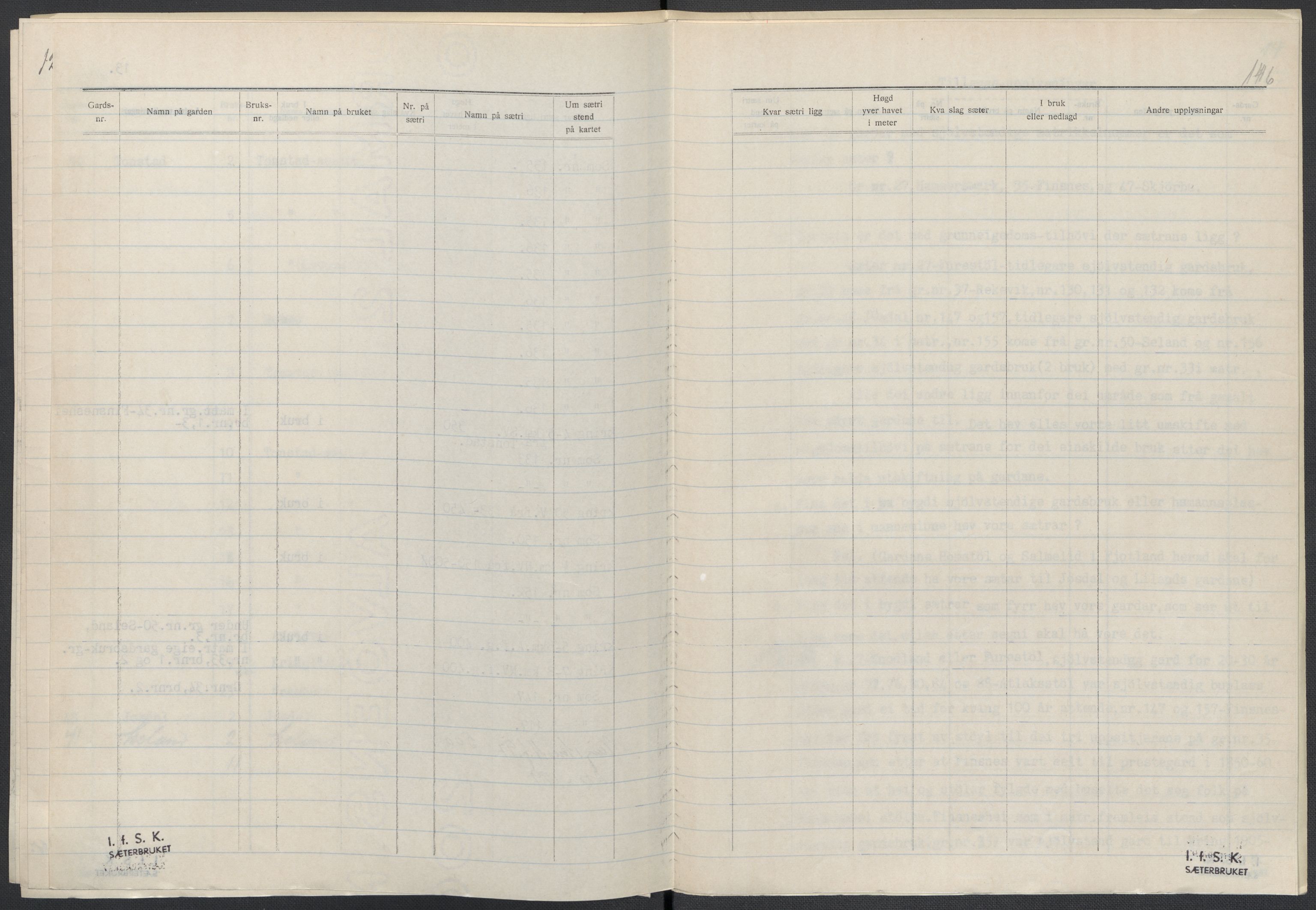 Instituttet for sammenlignende kulturforskning, AV/RA-PA-0424/F/Fc/L0008/0003: Eske B8: / Vest-Agder (perm XXI), 1932-1935, p. 146