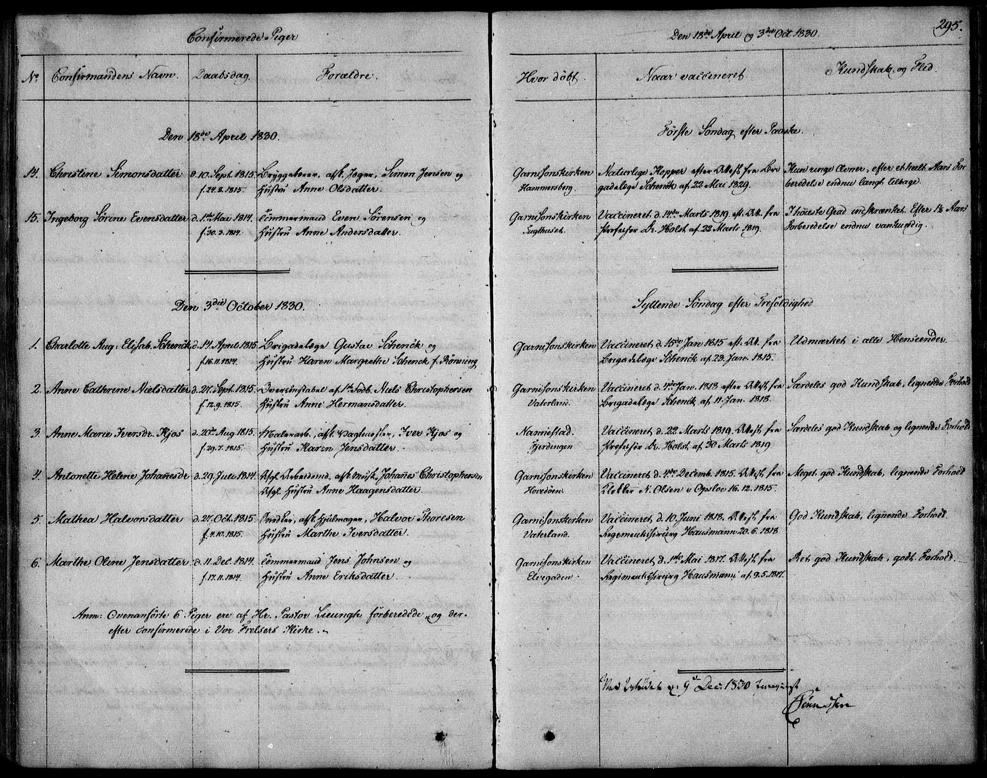 Garnisonsmenigheten Kirkebøker, SAO/A-10846/F/Fa/L0006: Parish register (official) no. 6, 1828-1841, p. 295