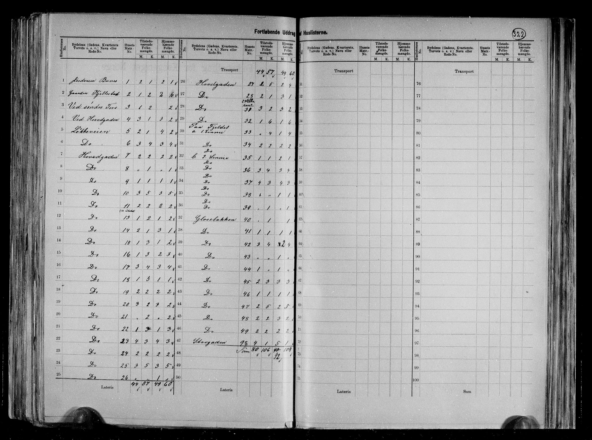 RA, 1891 census for 0803 Stathelle, 1891, p. 5