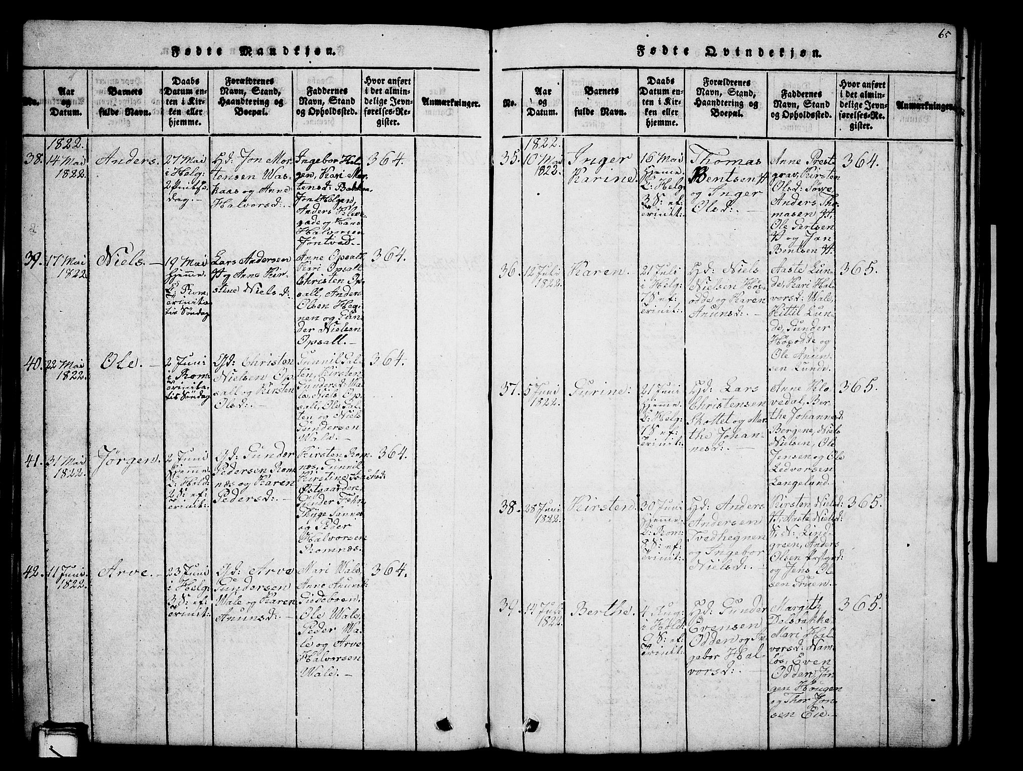 Holla kirkebøker, AV/SAKO-A-272/G/Ga/L0001: Parish register (copy) no. I 1, 1814-1830, p. 65