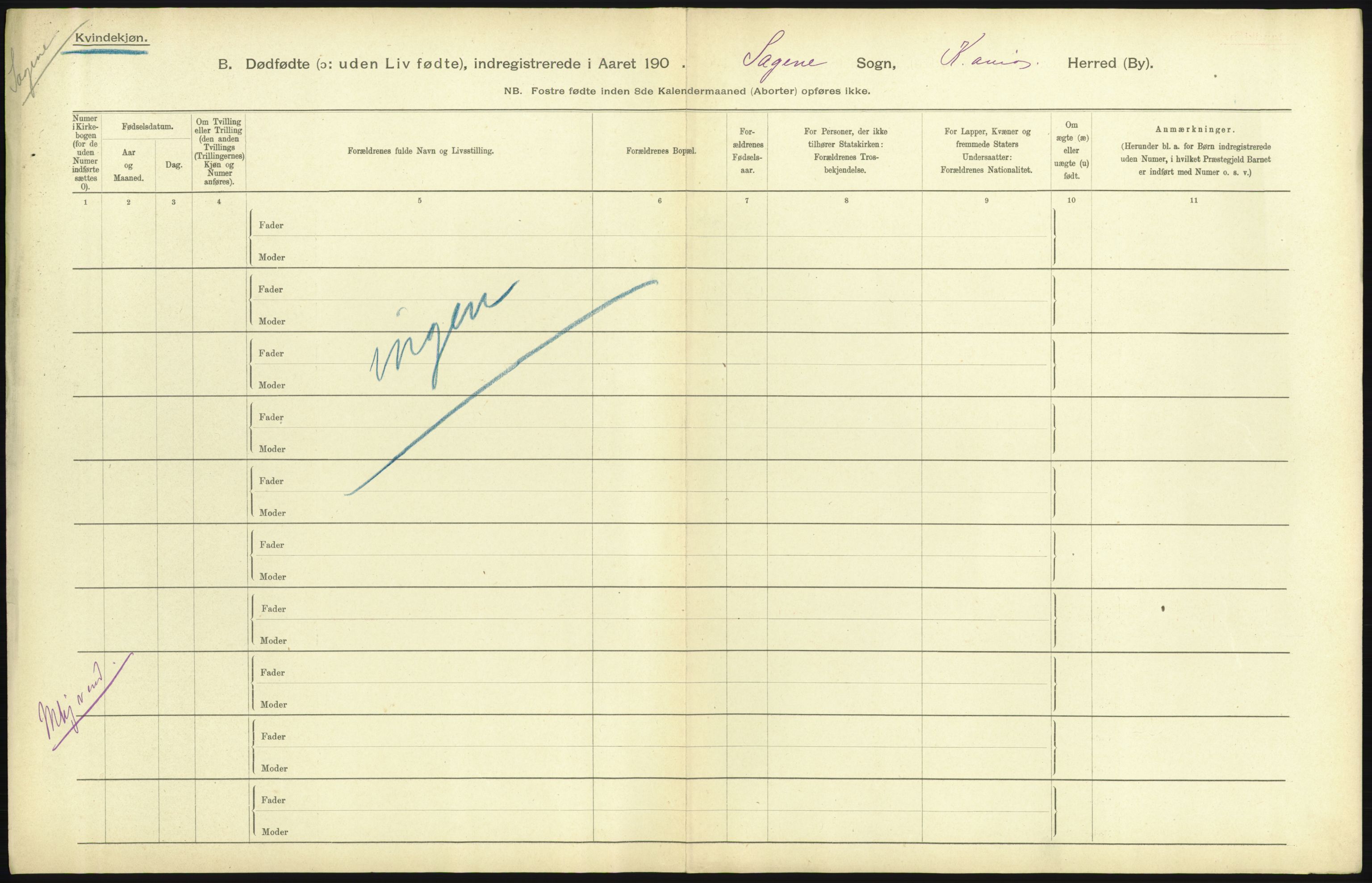 Statistisk sentralbyrå, Sosiodemografiske emner, Befolkning, RA/S-2228/D/Df/Dfa/Dfac/L0007a: Kristiania: Døde, dødfødte., 1905, p. 897