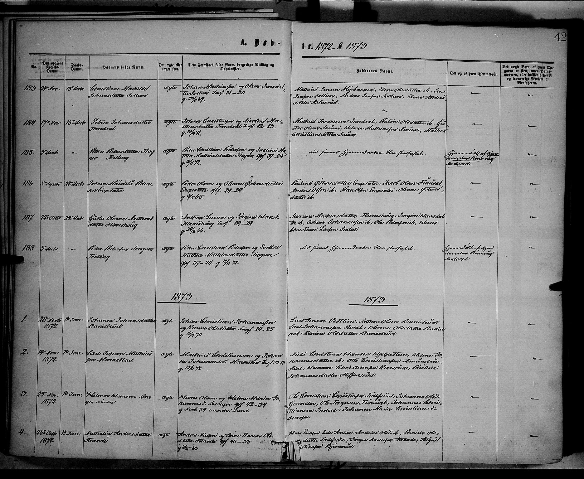 Vestre Toten prestekontor, SAH/PREST-108/H/Ha/Haa/L0008: Parish register (official) no. 8, 1870-1877, p. 42