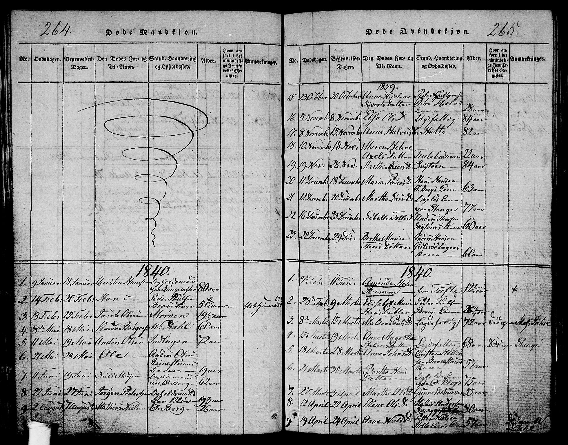 Ramnes kirkebøker, AV/SAKO-A-314/G/Ga/L0001: Parish register (copy) no. I 1, 1813-1847, p. 264-265