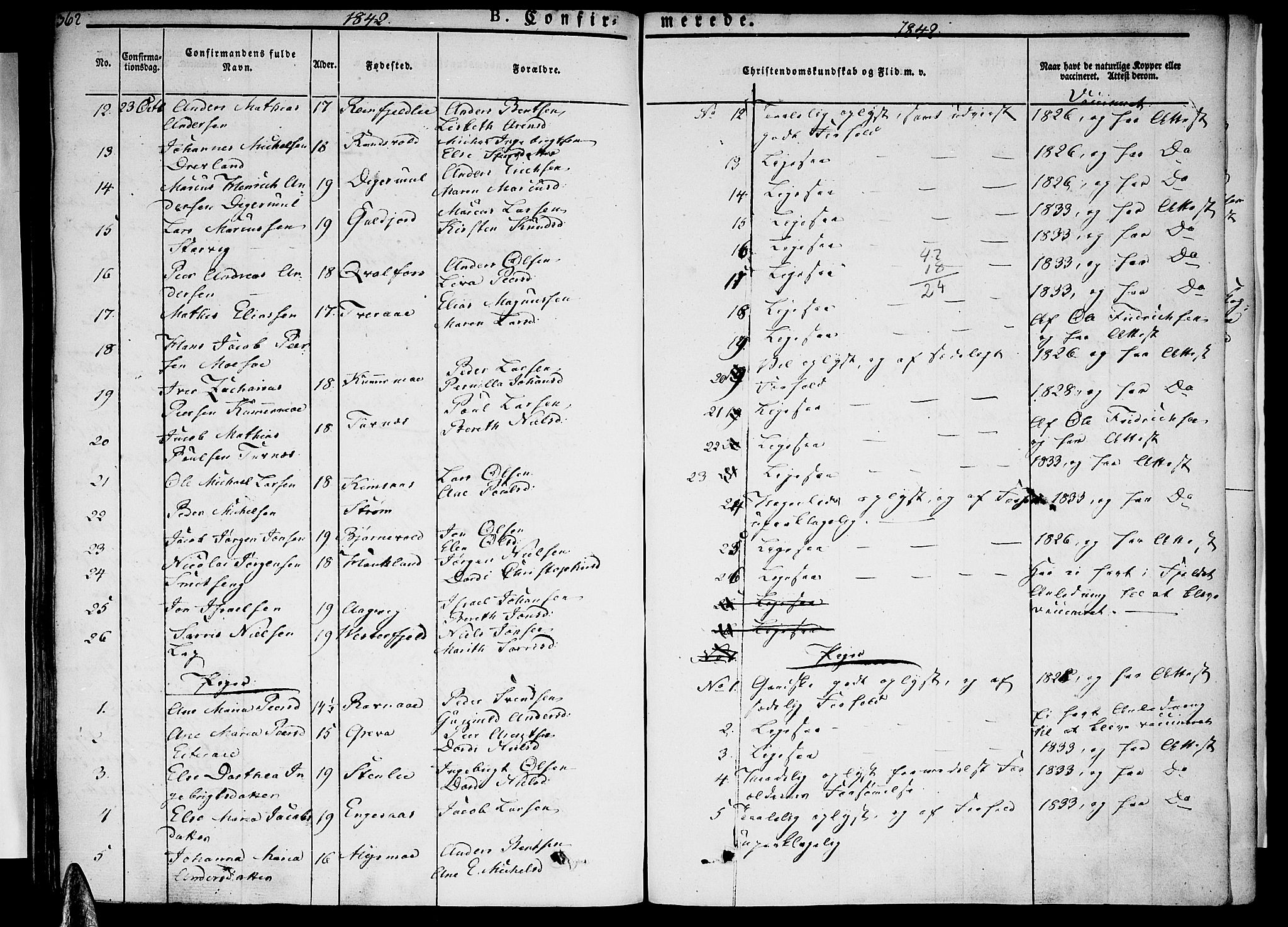 Ministerialprotokoller, klokkerbøker og fødselsregistre - Nordland, AV/SAT-A-1459/820/L0289: Parish register (official) no. 820A10, 1826-1845, p. 362