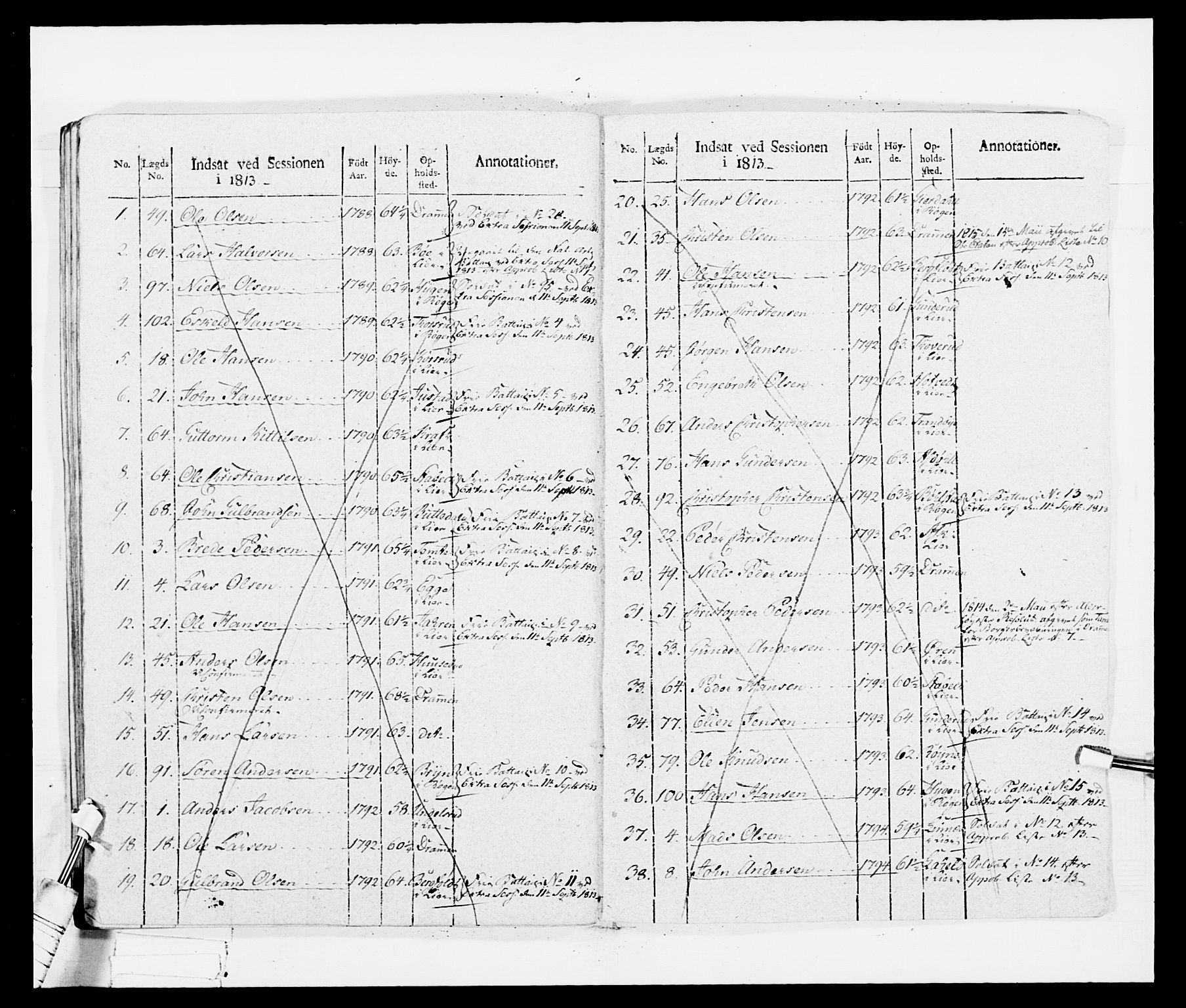 Generalitets- og kommissariatskollegiet, Det kongelige norske kommissariatskollegium, AV/RA-EA-5420/E/Eh/L0035: Nordafjelske gevorbne infanteriregiment, 1812-1813, p. 508