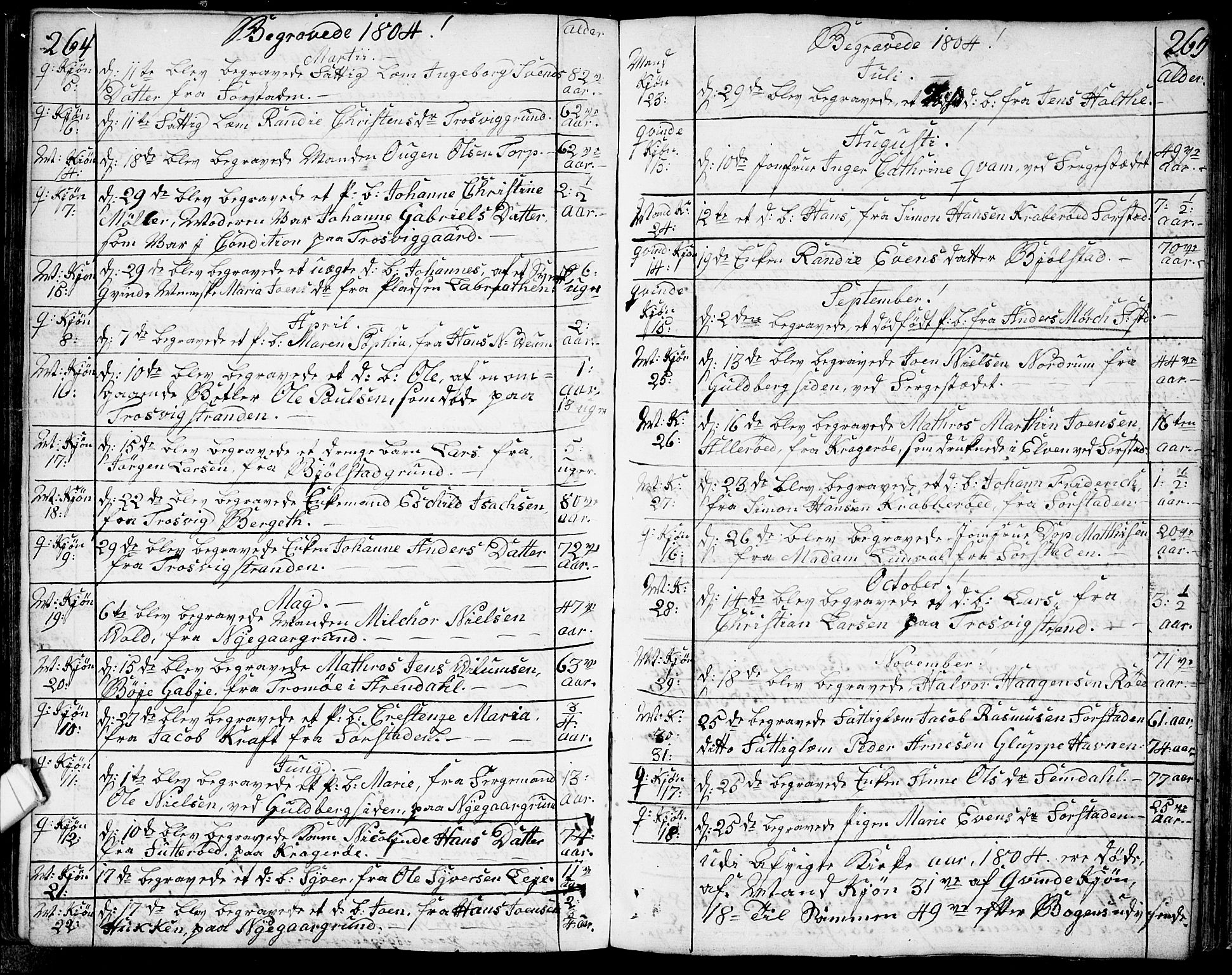 Glemmen prestekontor Kirkebøker, AV/SAO-A-10908/F/Fa/L0003: Parish register (official) no. 3, 1803-1815, p. 264-265