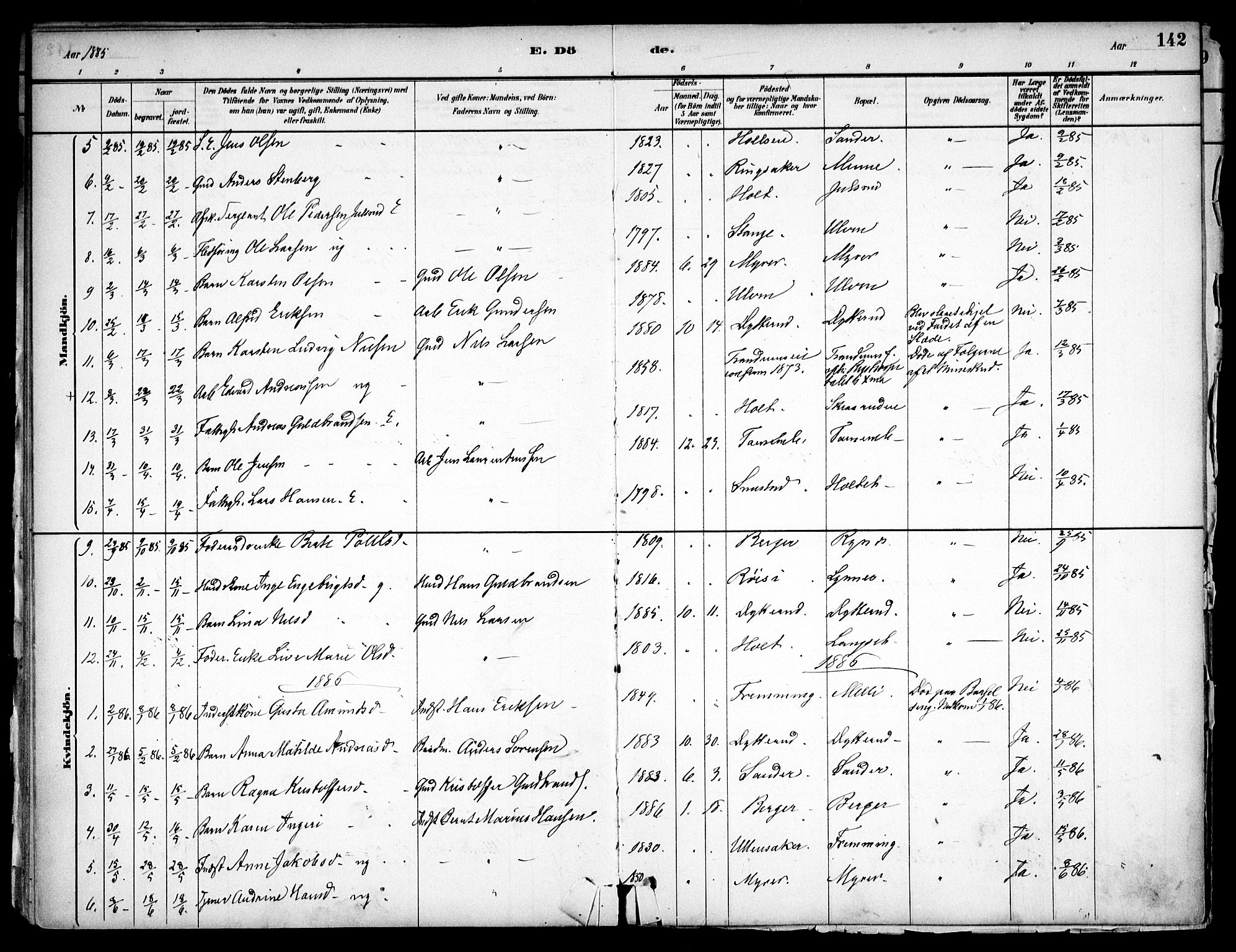 Eidsvoll prestekontor Kirkebøker, SAO/A-10888/F/Fb/L0001: Parish register (official) no. II 1, 1882-1897, p. 142