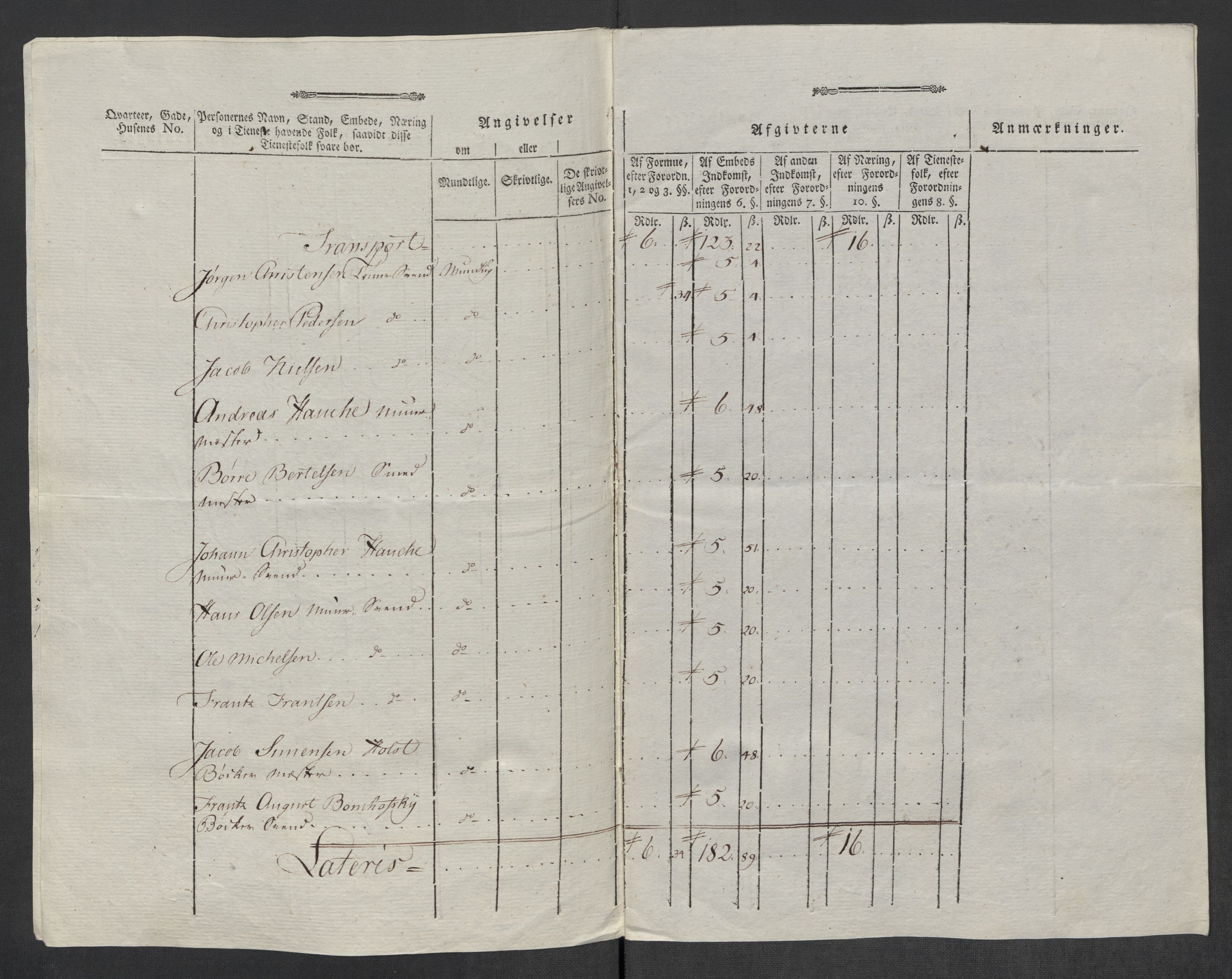 Rentekammeret inntil 1814, Reviderte regnskaper, Mindre regnskaper, AV/RA-EA-4068/Rf/Rfe/L0054: Valdres fogderi. Vallø saltverk, 1789, p. 400