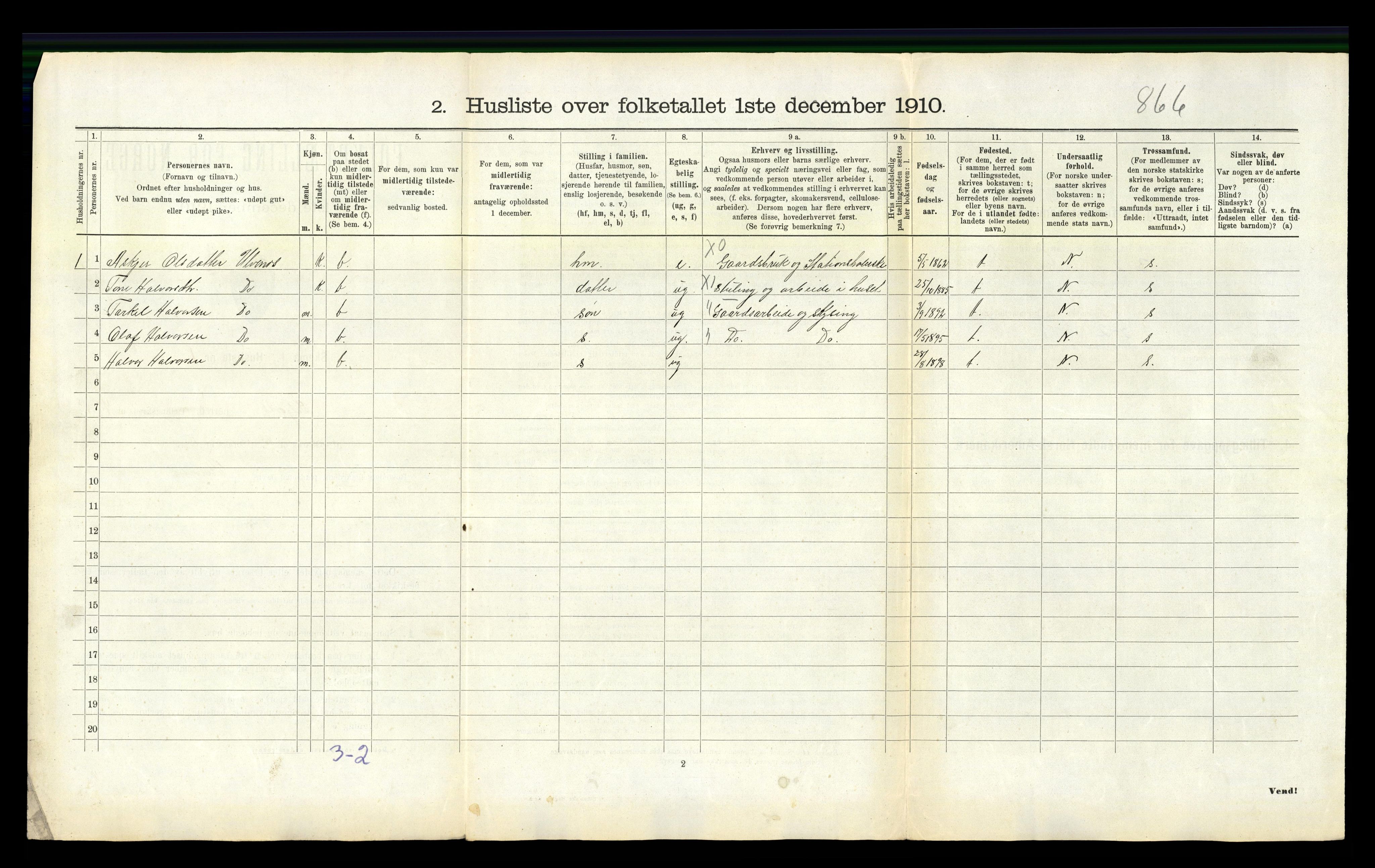 RA, 1910 census for Seljord, 1910, p. 612