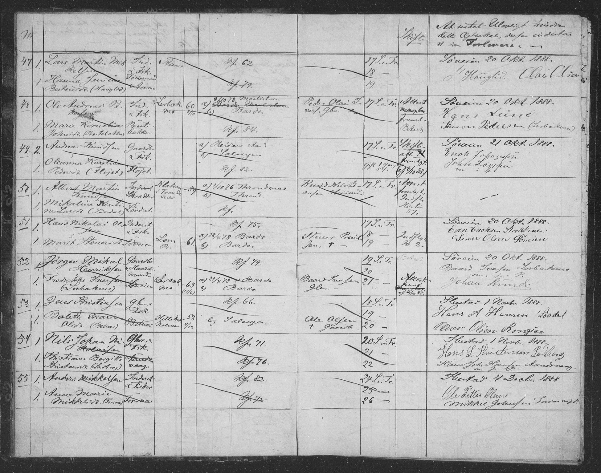 Ibestad sokneprestembete, AV/SATØ-S-0077/I/Ie/L0066: Banns register no. 66, 1888-1904