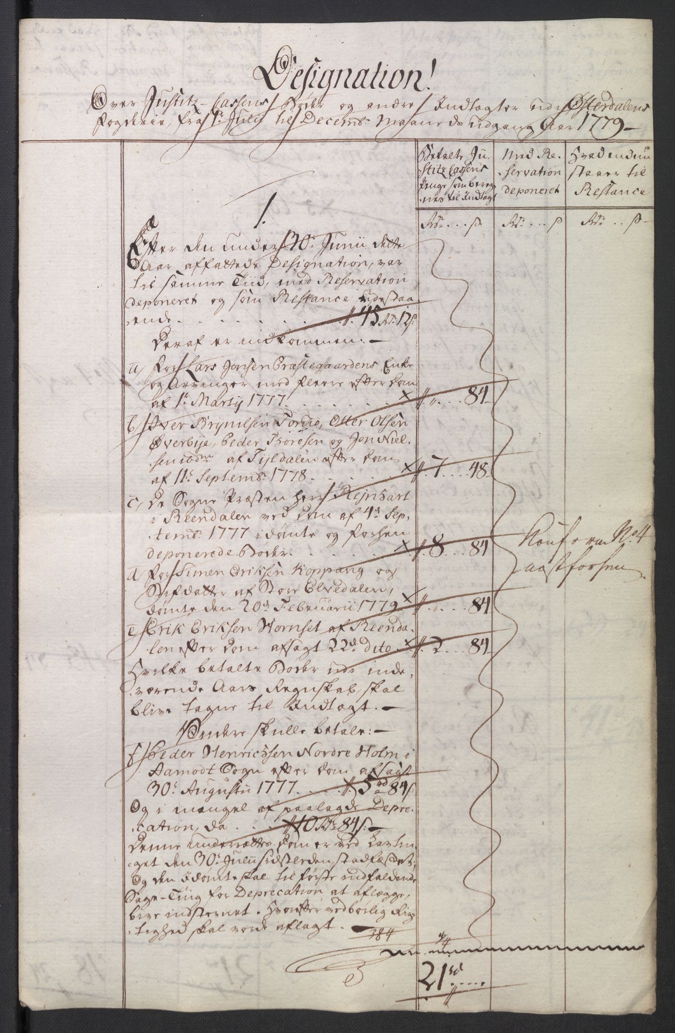 Rentekammeret inntil 1814, Reviderte regnskaper, Mindre regnskaper, AV/RA-EA-4068/Rb/L0014: Opplands amt, 1771-1779, p. 583