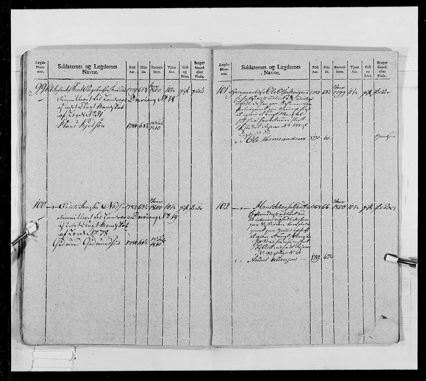 Generalitets- og kommissariatskollegiet, Det kongelige norske kommissariatskollegium, RA/EA-5420/E/Eh/L0024: Norske jegerkorps, 1810-1812, p. 384