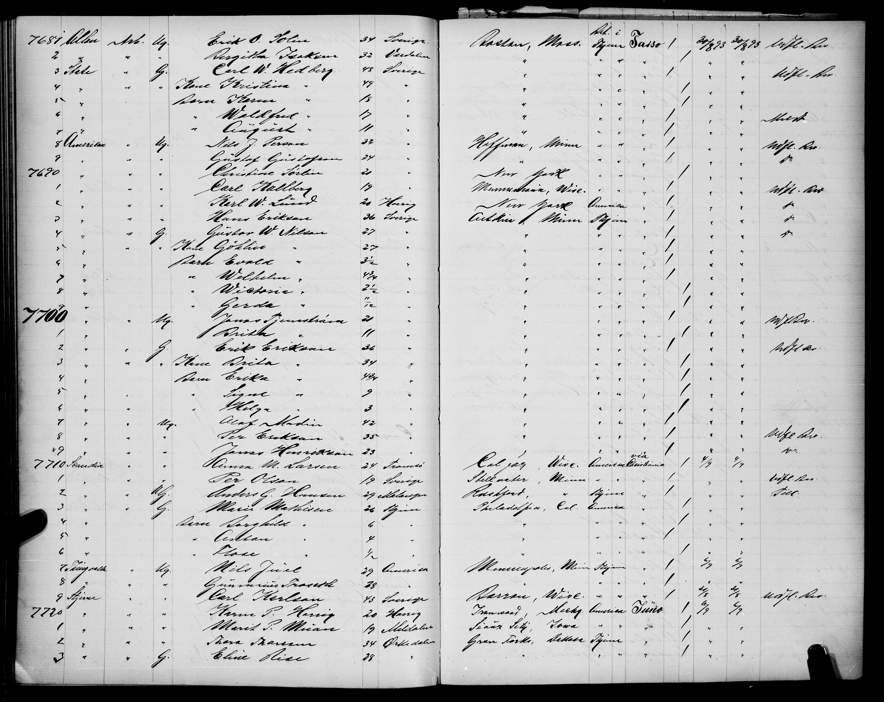 Trondheim politikammer, AV/SAT-A-1887/1/32/L0010: Emigrantprotokoll IXb, 1893-1895