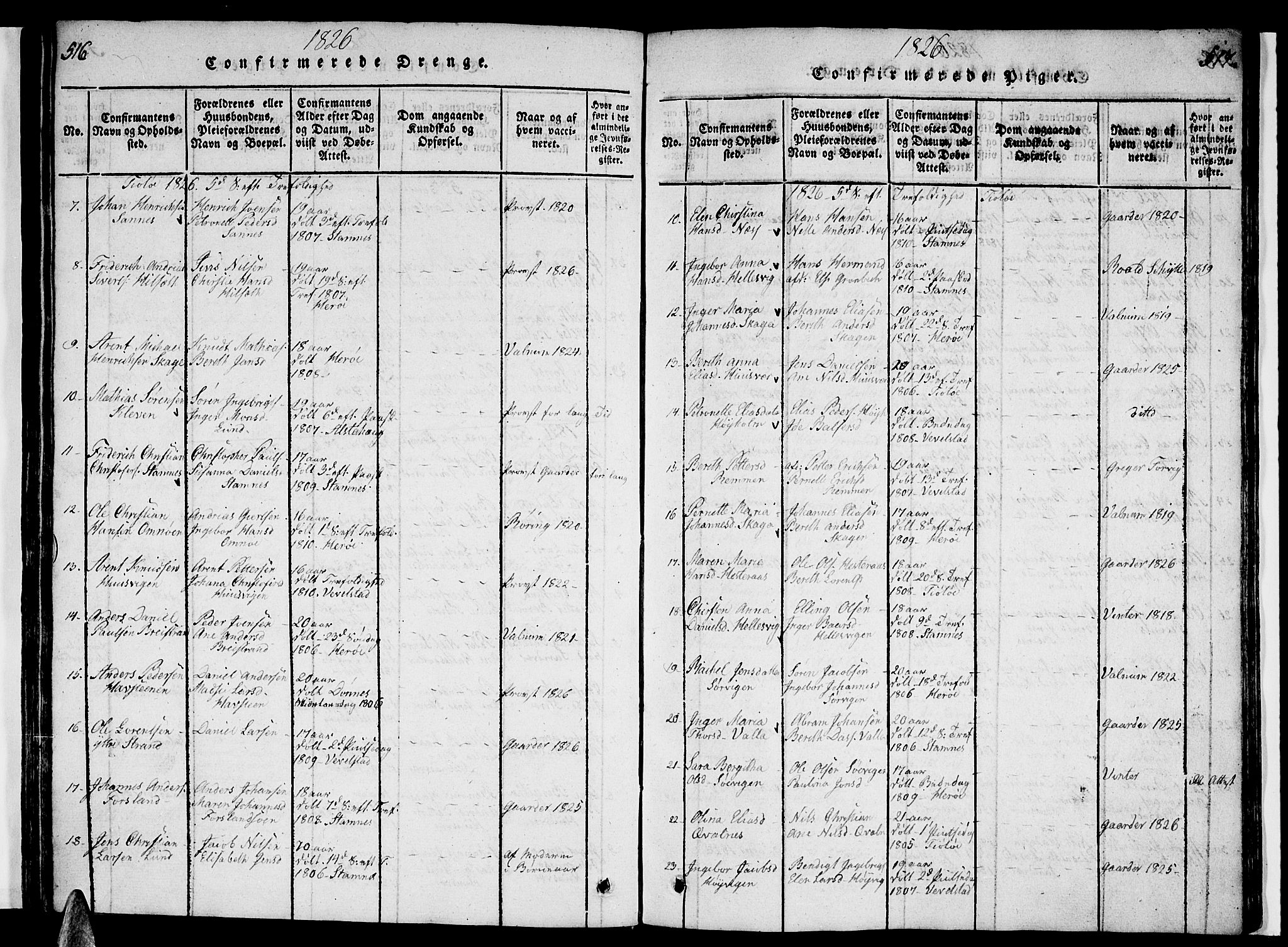 Ministerialprotokoller, klokkerbøker og fødselsregistre - Nordland, AV/SAT-A-1459/830/L0457: Parish register (copy) no. 830C01 /1, 1820-1842, p. 516-517