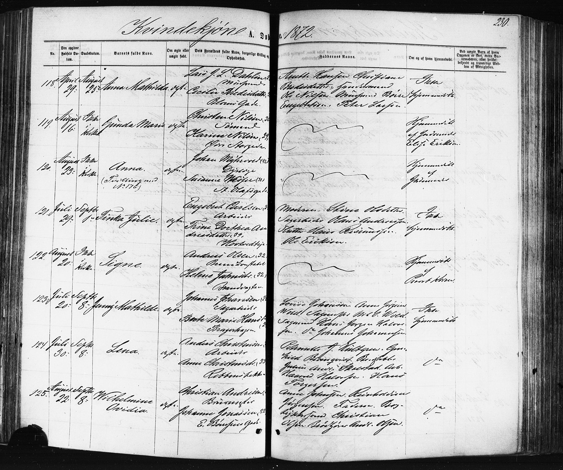Bragernes kirkebøker, SAKO/A-6/F/Fb/L0004: Parish register (official) no. II 4, 1869-1875, p. 230