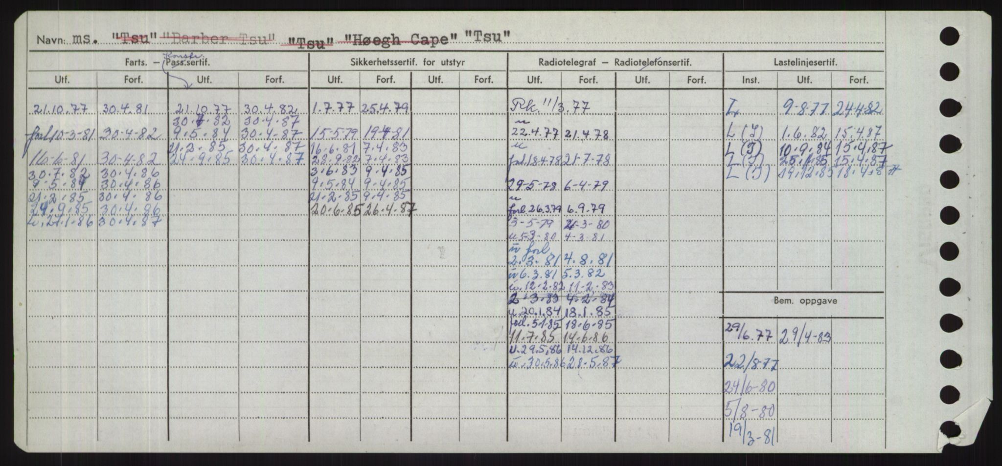 Sjøfartsdirektoratet med forløpere, Skipsmålingen, AV/RA-S-1627/H/Hd/L0039: Fartøy, Ti-Tø, p. 768