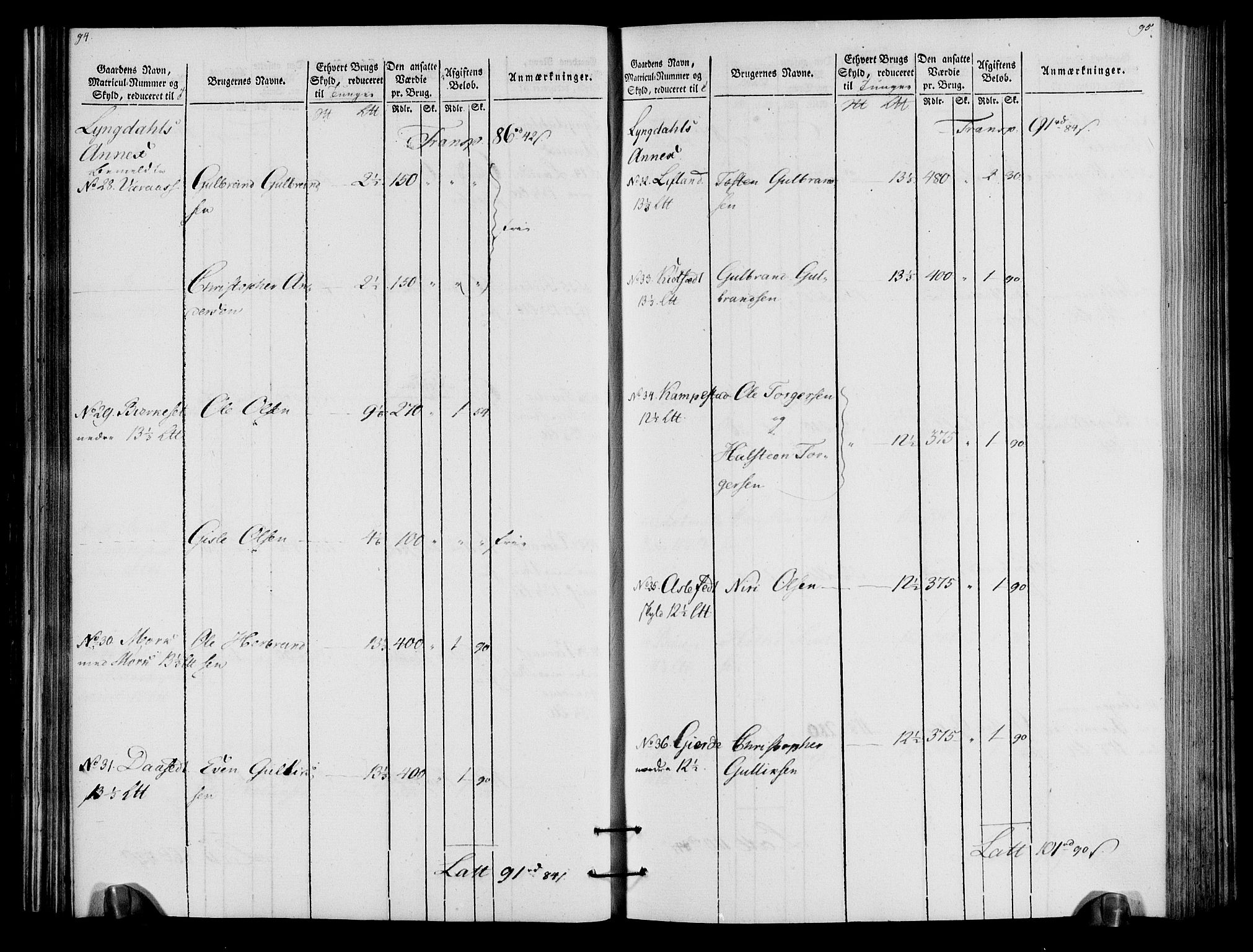 Rentekammeret inntil 1814, Realistisk ordnet avdeling, AV/RA-EA-4070/N/Ne/Nea/L0057a: Numedal og Sandsvær fogderi. Oppebørselsregister for fogderiets landdistrikter, 1803-1804, p. 51