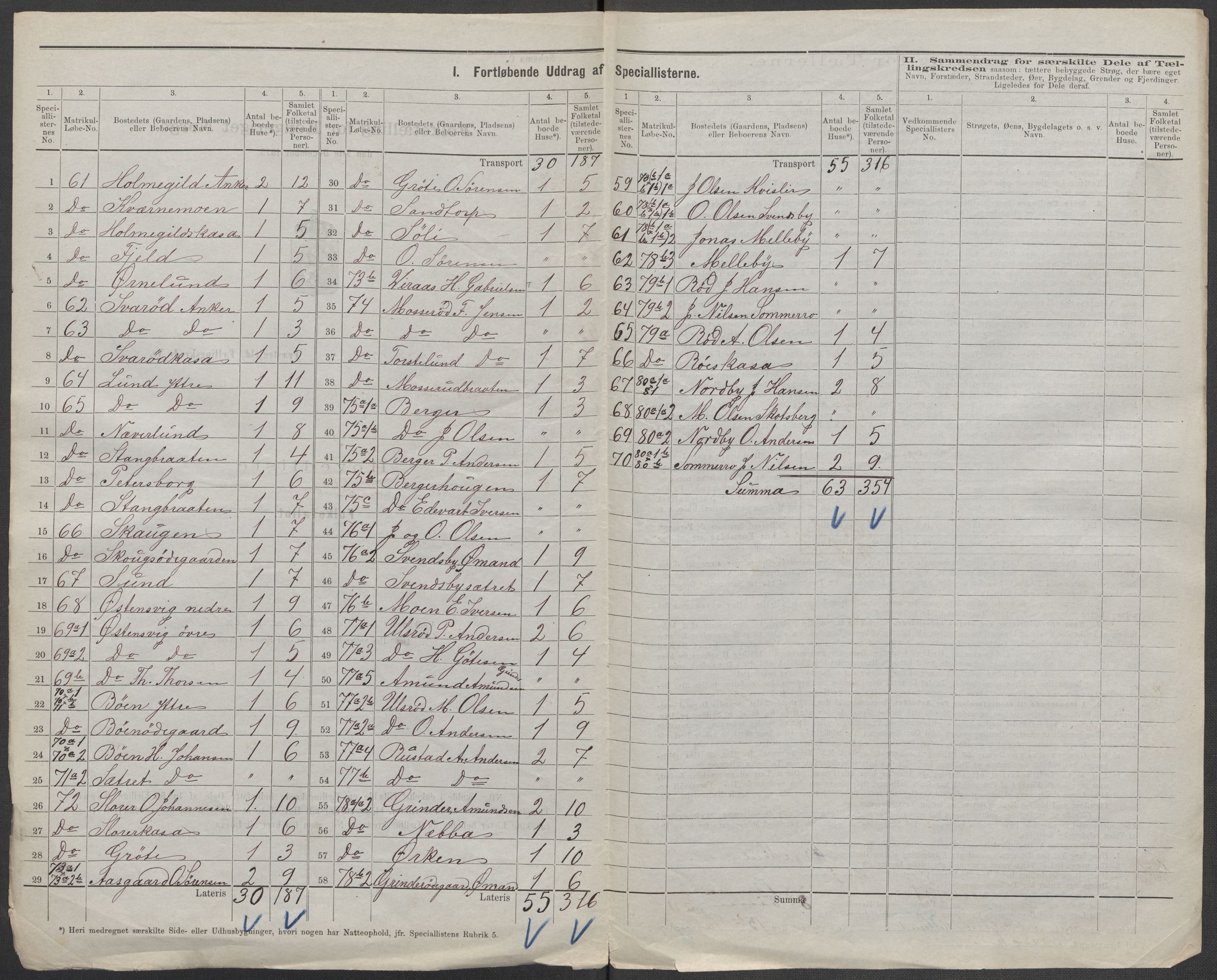 RA, 1875 census for 0118P Aremark, 1875, p. 11