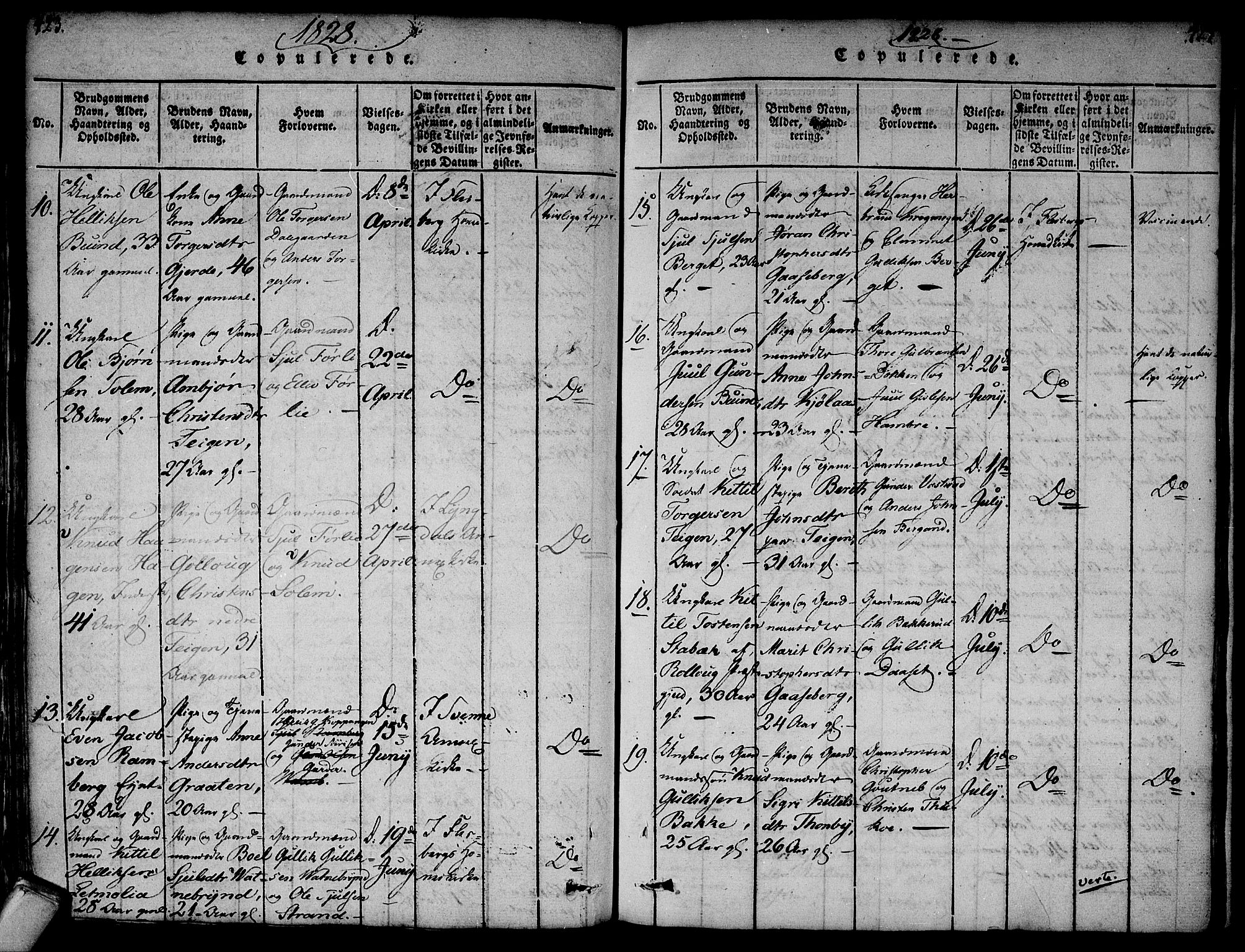 Flesberg kirkebøker, AV/SAKO-A-18/F/Fa/L0005: Parish register (official) no. I 5, 1816-1834, p. 423-424