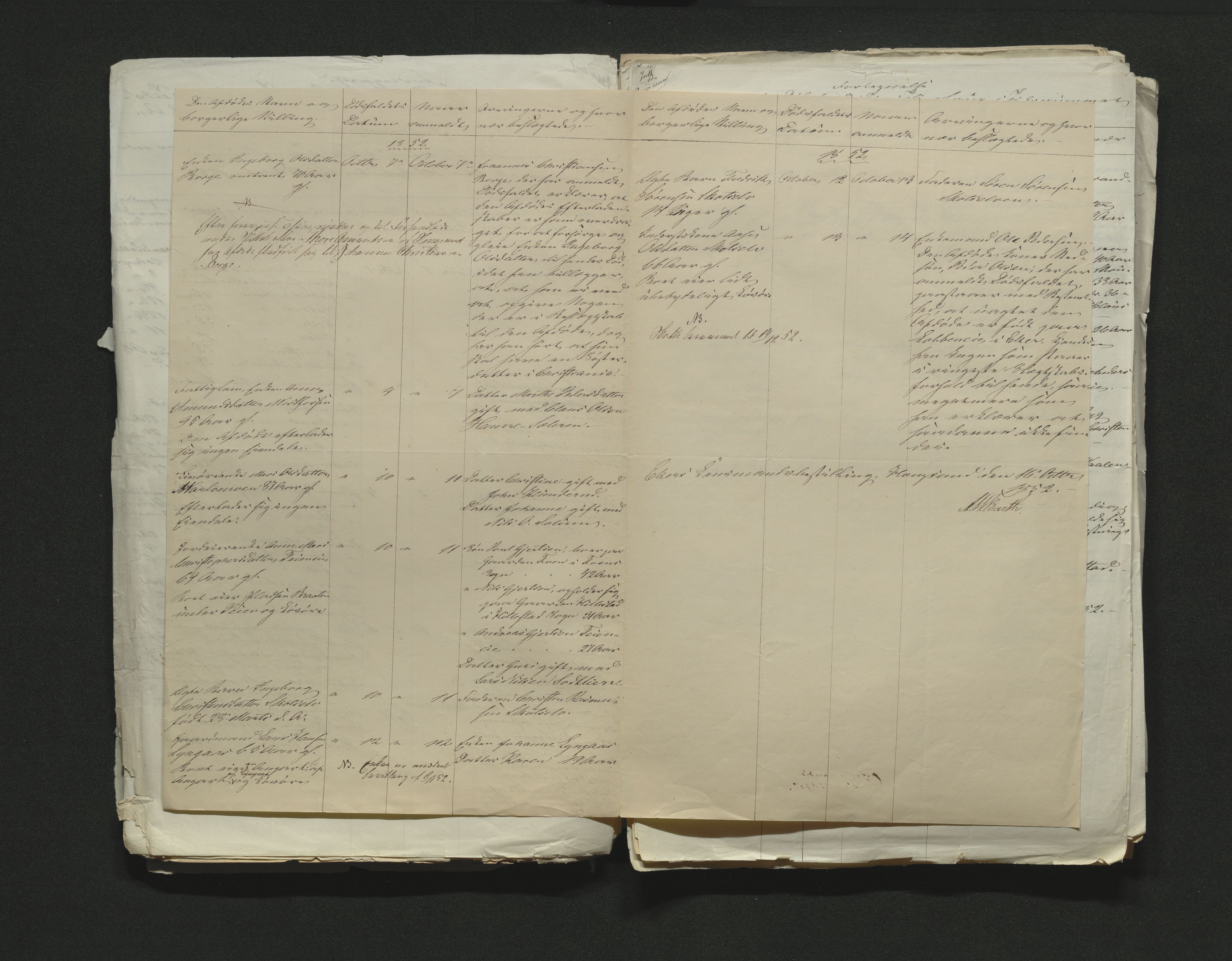 Eiker, Modum og Sigdal sorenskriveri, AV/SAKO-A-123/H/Ha/Hab/L0008: Dødsfallsmeldinger, 1850-1853