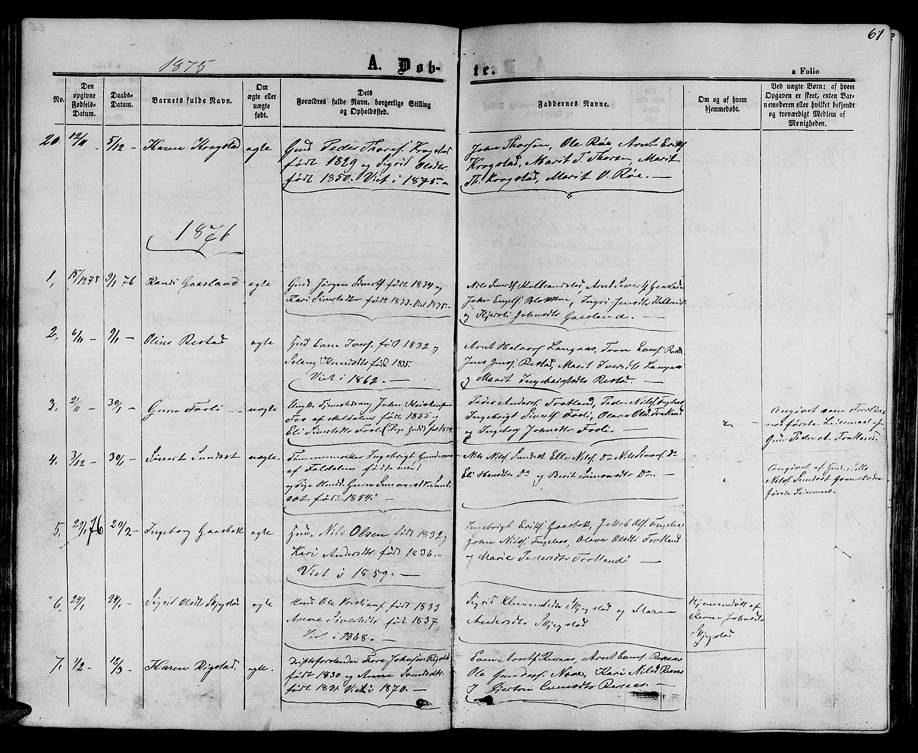 Ministerialprotokoller, klokkerbøker og fødselsregistre - Sør-Trøndelag, SAT/A-1456/694/L1131: Parish register (copy) no. 694C03, 1858-1886, p. 61