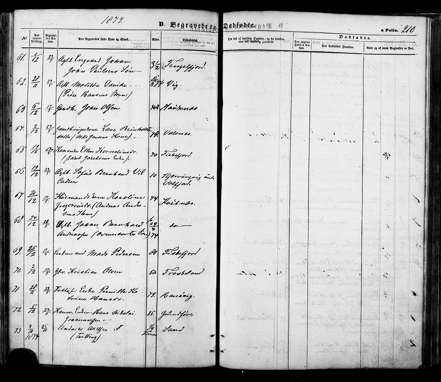 Ministerialprotokoller, klokkerbøker og fødselsregistre - Nordland, AV/SAT-A-1459/888/L1242: Parish register (official) no. 888A08, 1870-1875, p. 210