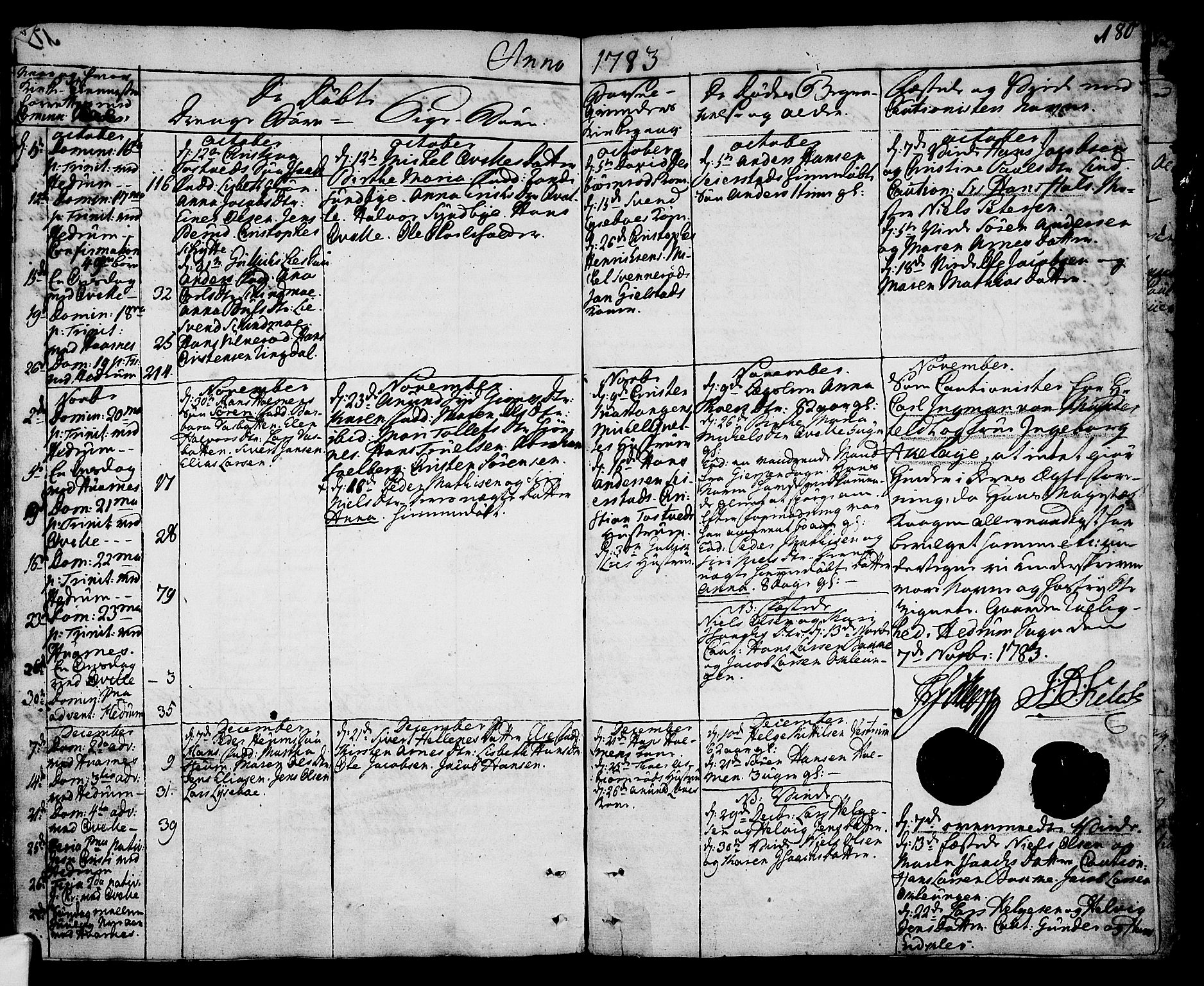 Hedrum kirkebøker, SAKO/A-344/F/Fa/L0001: Parish register (official) no. I 1, 1751-1785, p. 180