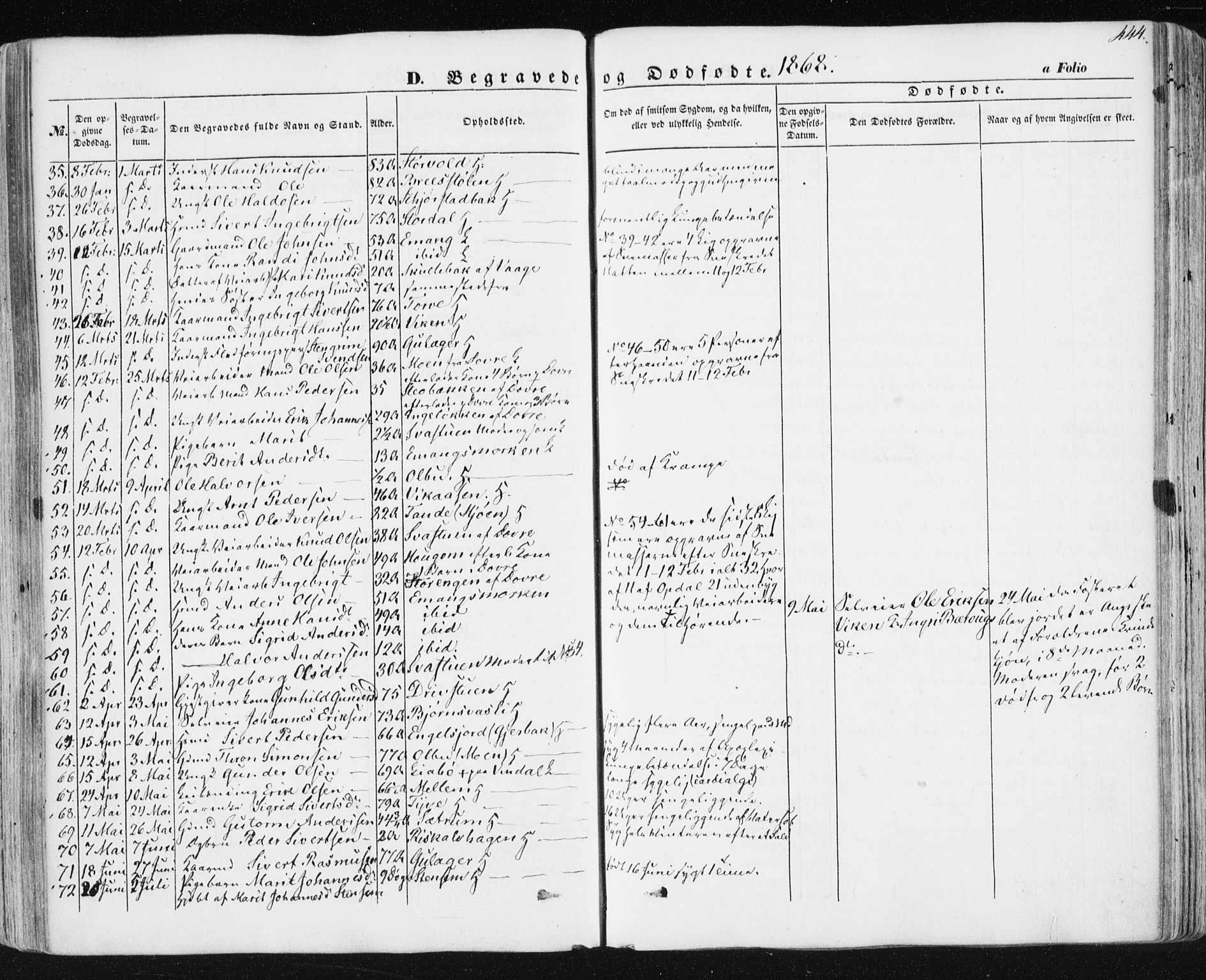 Ministerialprotokoller, klokkerbøker og fødselsregistre - Sør-Trøndelag, AV/SAT-A-1456/678/L0899: Parish register (official) no. 678A08, 1848-1872, p. 444