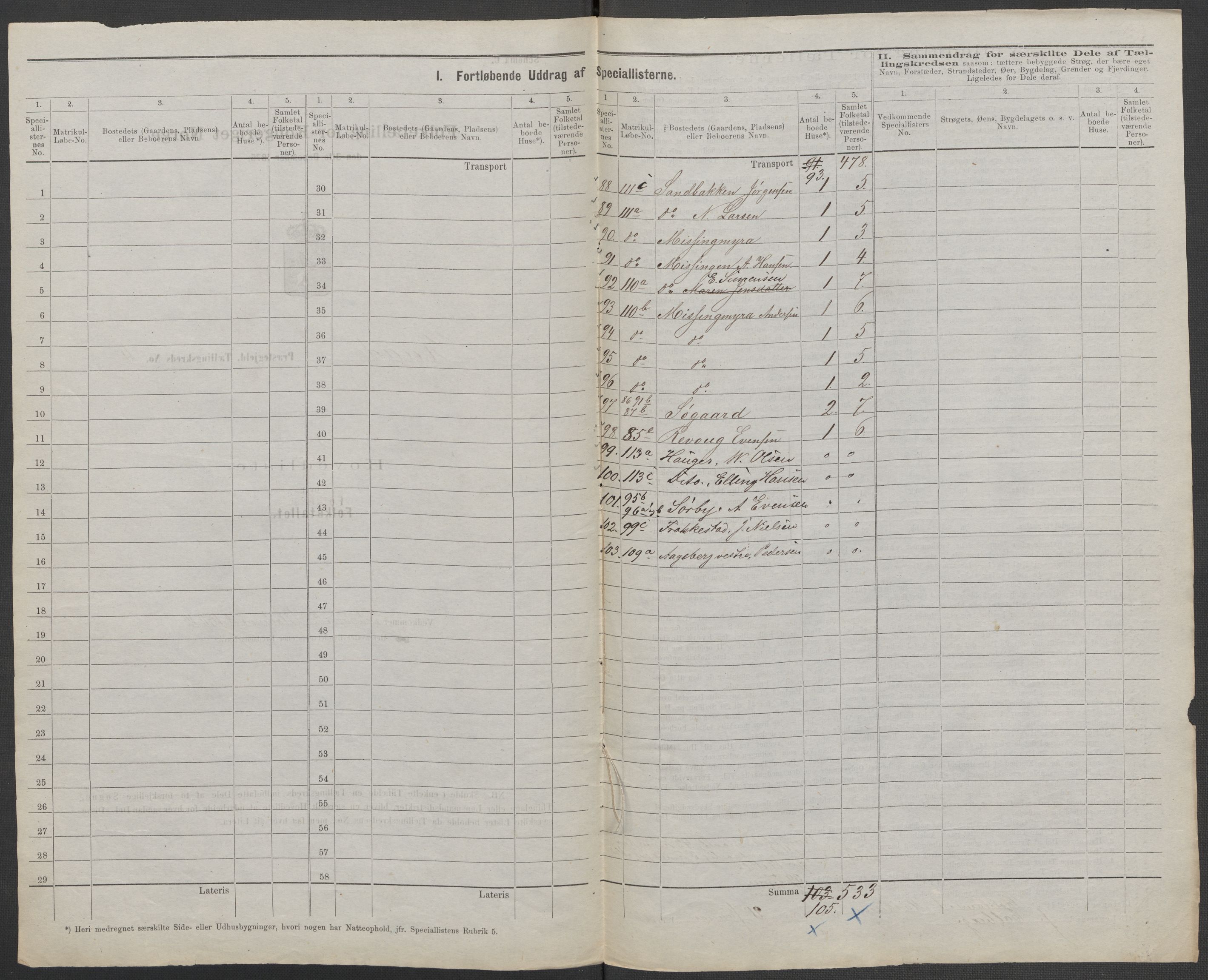 RA, 1875 census for 0135P Råde, 1875, p. 20