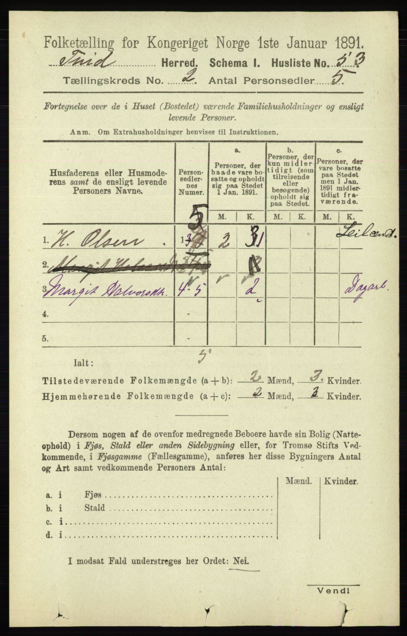 RA, 1891 census for 0826 Tinn, 1891, p. 143