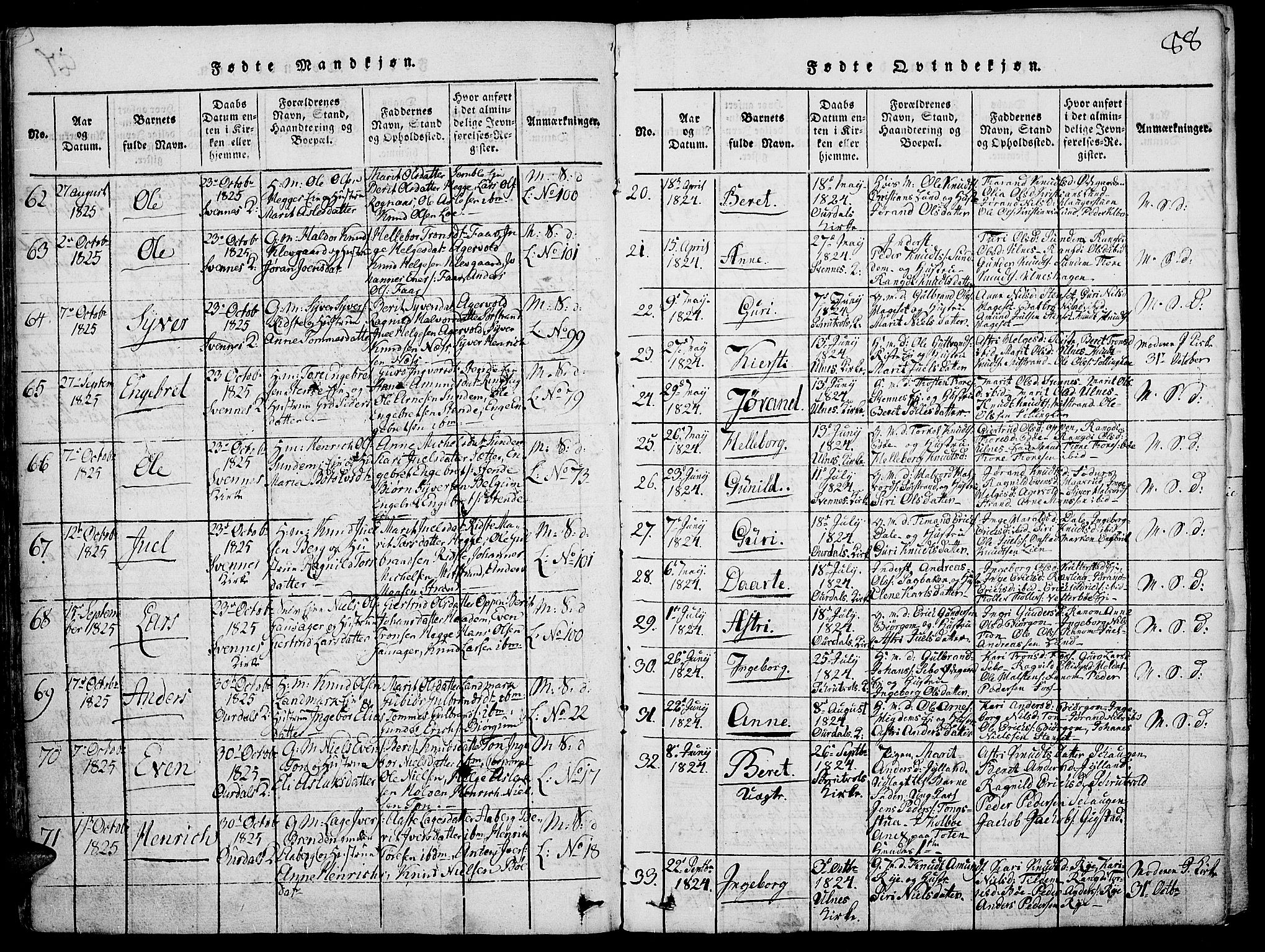 Nord-Aurdal prestekontor, SAH/PREST-132/H/Ha/Haa/L0002: Parish register (official) no. 2, 1816-1828, p. 88