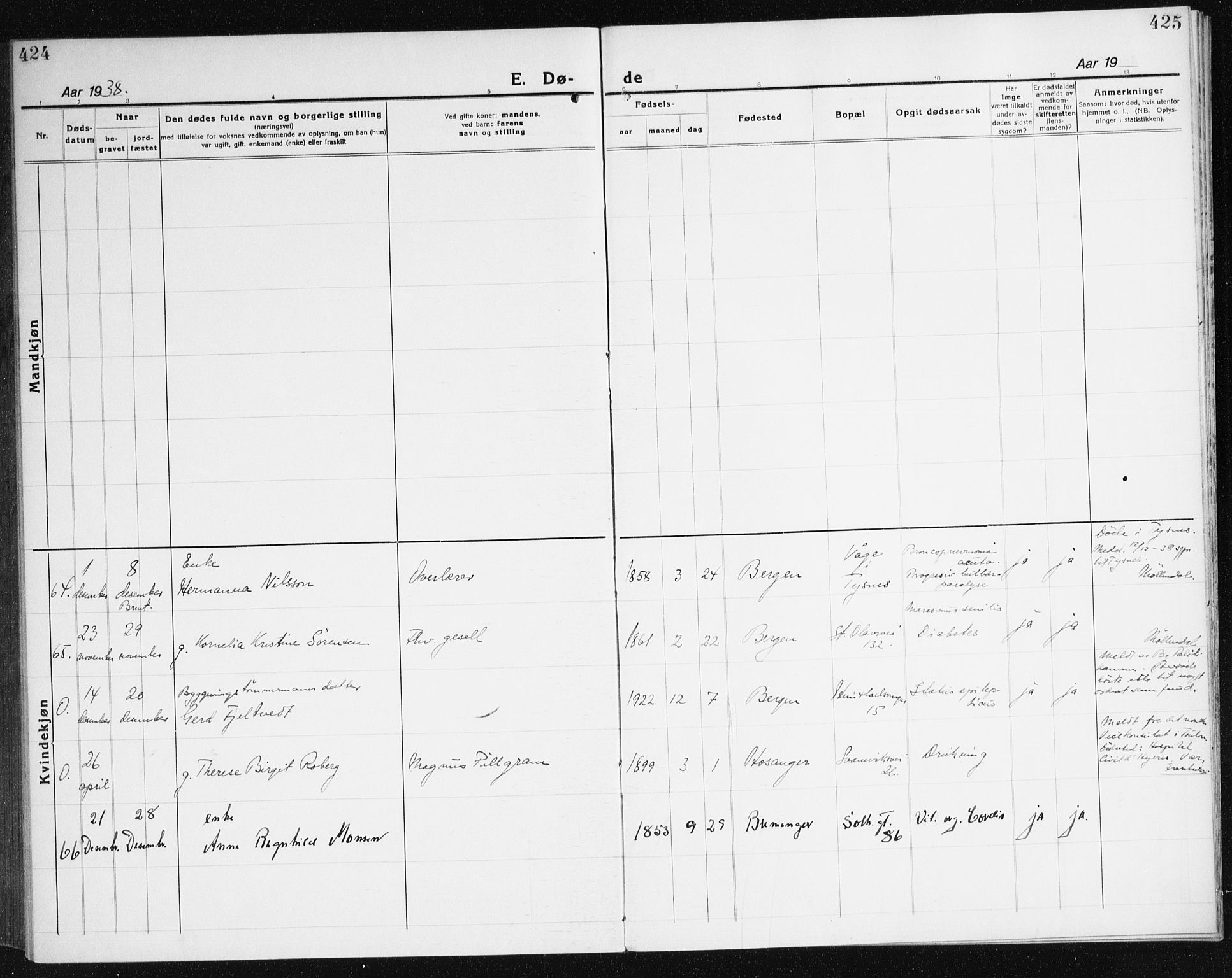 Årstad Sokneprestembete, AV/SAB-A-79301/H/Haa/L0010: Parish register (official) no. E 1, 1921-1940, p. 424-425