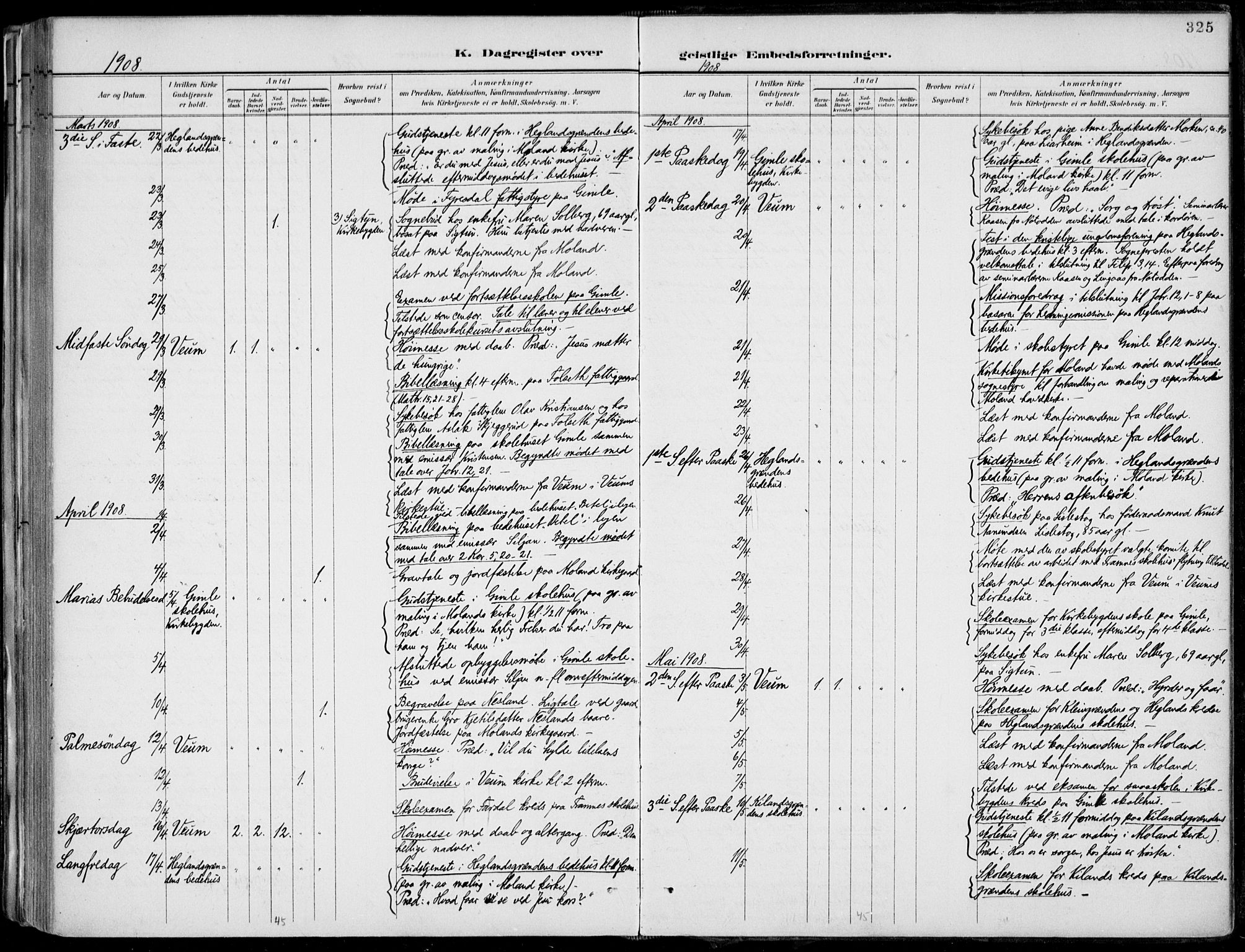 Fyresdal kirkebøker, AV/SAKO-A-263/F/Fa/L0007: Parish register (official) no. I 7, 1887-1914, p. 325