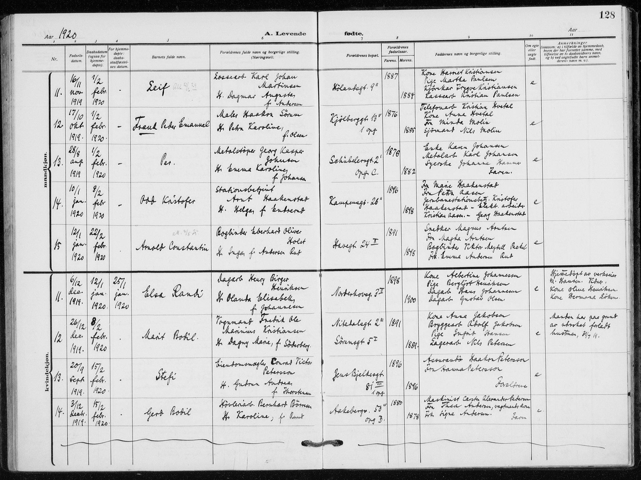 Kampen prestekontor Kirkebøker, AV/SAO-A-10853/F/Fa/L0012: Parish register (official) no. I 12, 1916-1921, p. 128