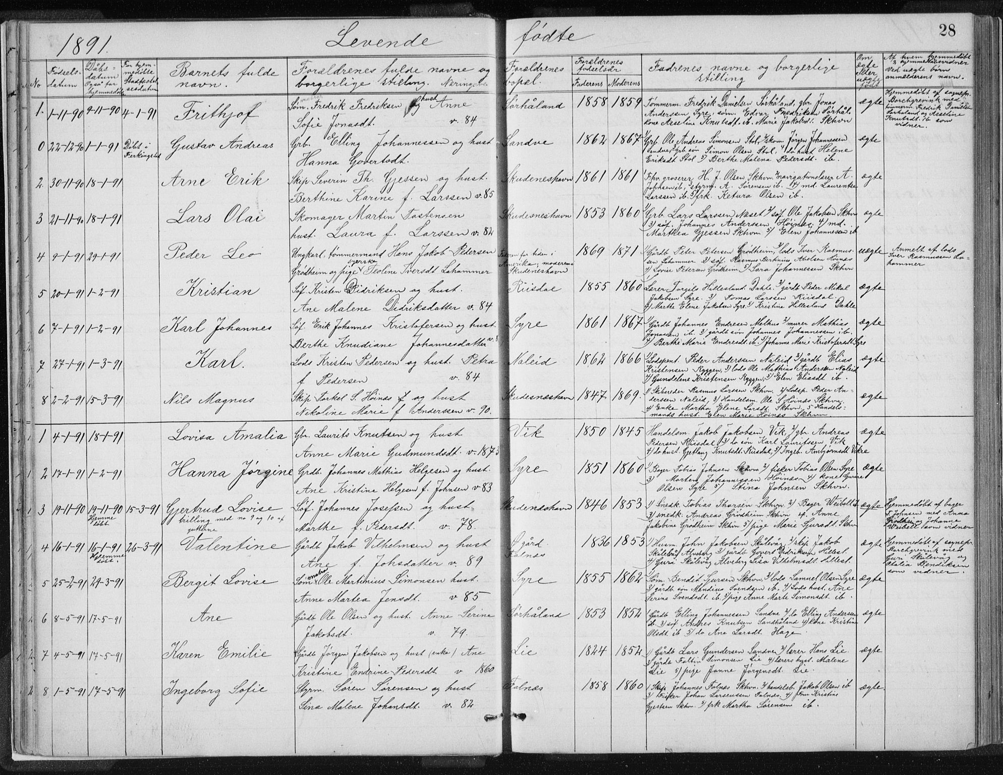Skudenes sokneprestkontor, SAST/A -101849/H/Ha/Hab/L0007: Parish register (copy) no. B 7, 1885-1899, p. 28