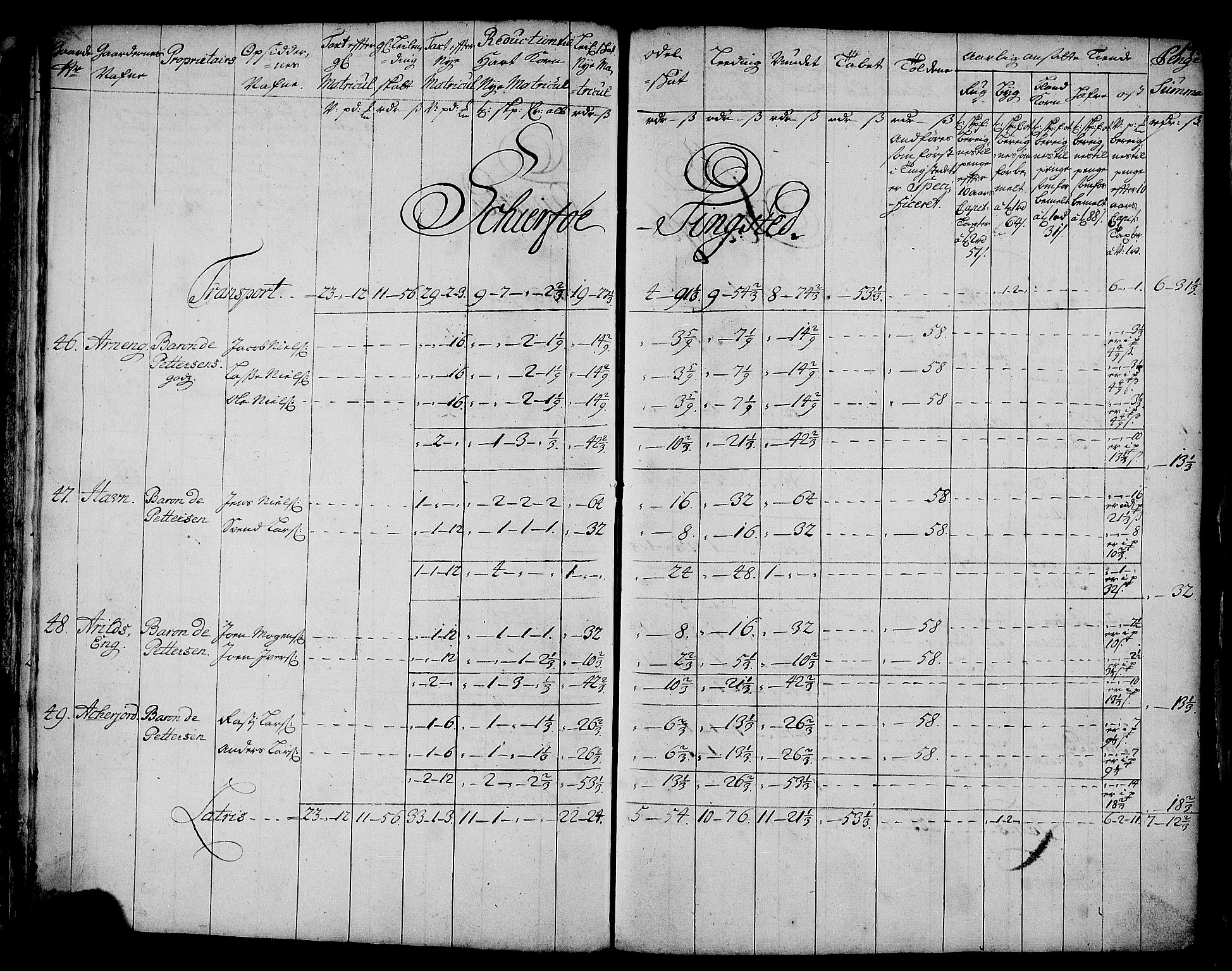 Rentekammeret inntil 1814, Realistisk ordnet avdeling, AV/RA-EA-4070/N/Nb/Nbf/L0181: Troms matrikkelprotokoll, 1723, p. 15