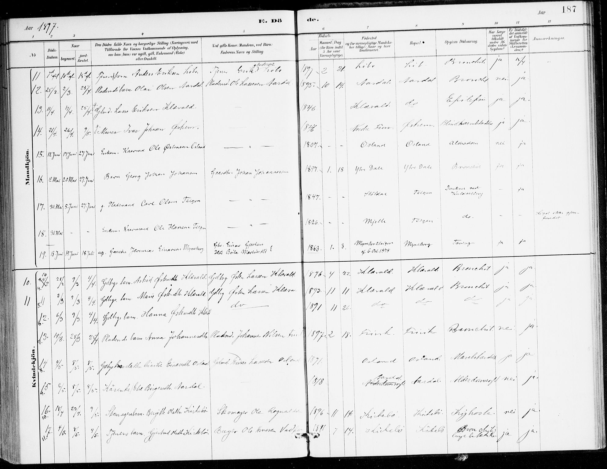Lavik sokneprestembete, SAB/A-80901: Parish register (official) no. C 1, 1882-1904, p. 187