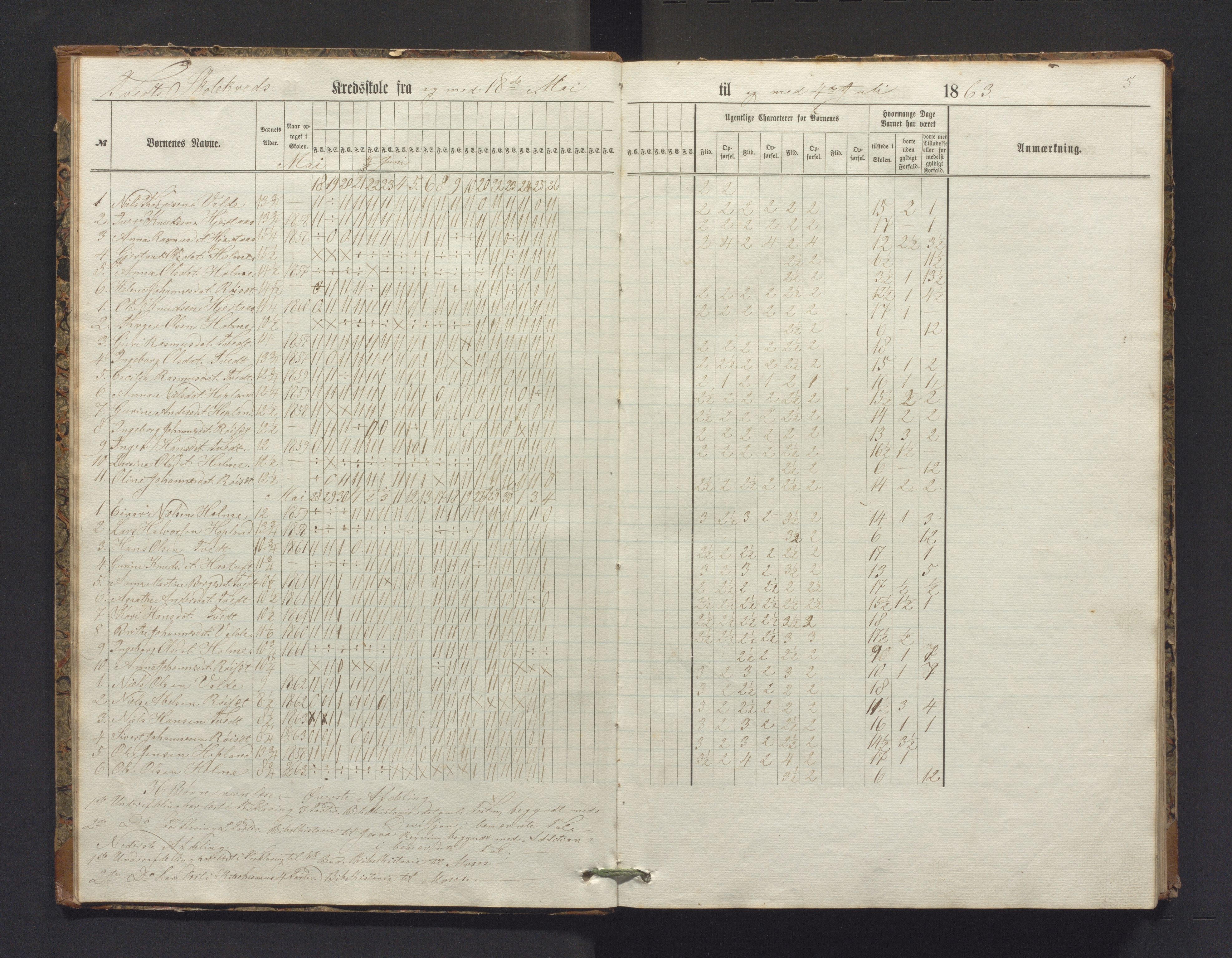 Meland kommune. Barneskulane, IKAH/1256-231/G/Ga/L0001: Dagbok for Brakstad, Espetveit, Tveit, Åsebø, 1863-1879