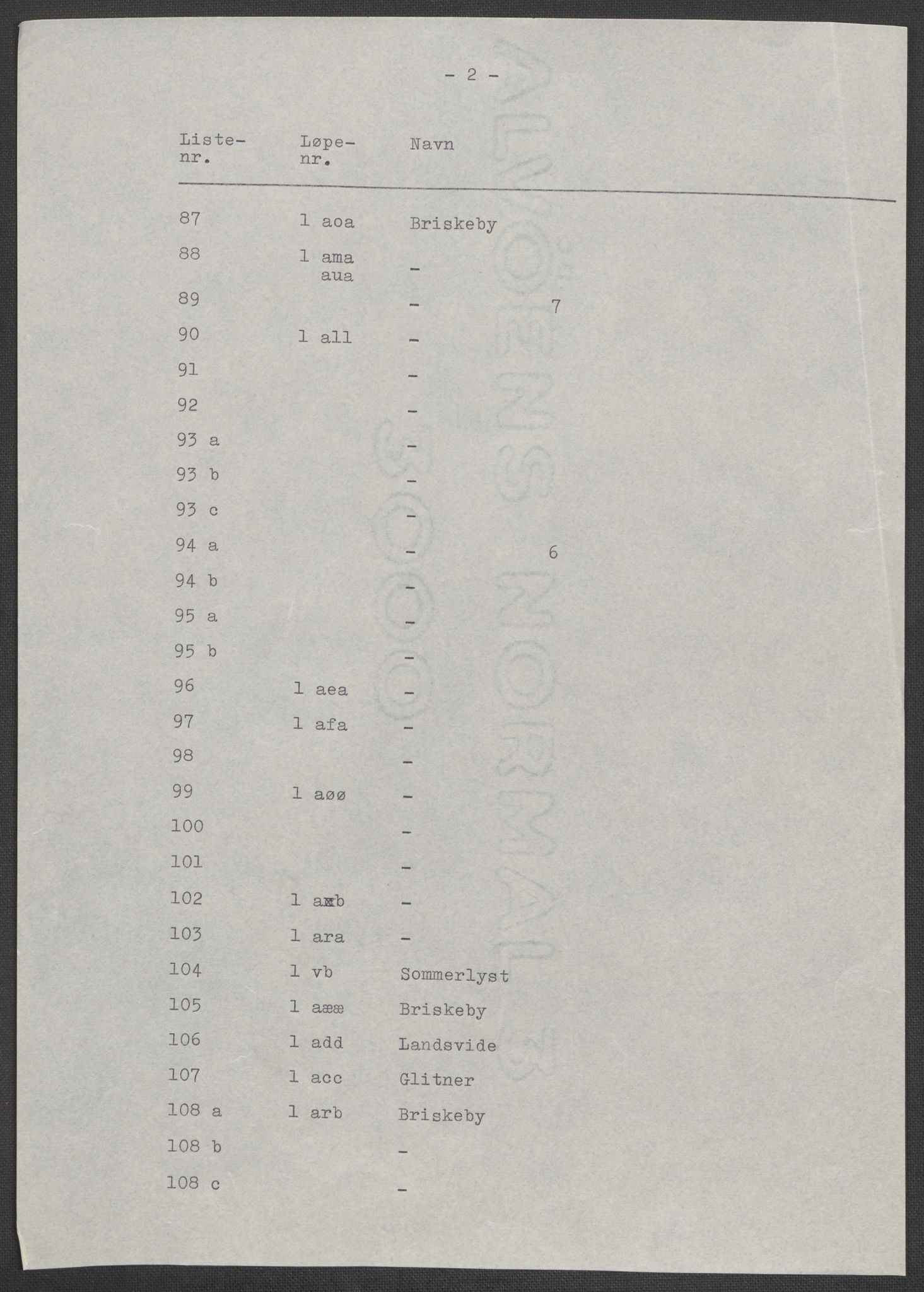 RA, 1875 census for 0218aP Vestre Aker, 1875, p. 141