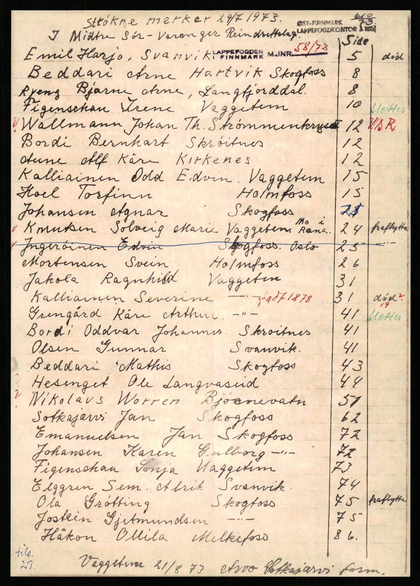 Lappefogden i Finnmark/Reindriftsforvaltningen Øst-Finnmark, AV/SATØ-S-1461/G/Ge/Gea/L0007: Slettede reinmerker: Karasjok, Kautokeino, Polmak og Varanger, 1934-1992, p. 495