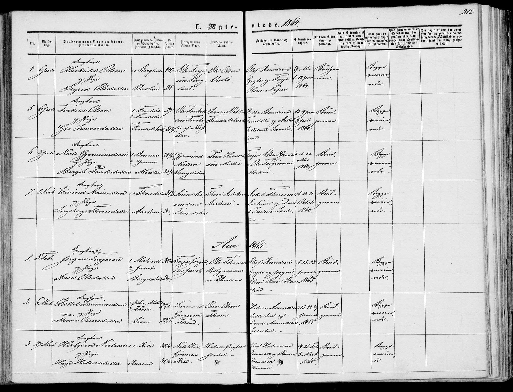 Fyresdal kirkebøker, SAKO/A-263/F/Fa/L0005: Parish register (official) no. I 5, 1855-1871, p. 212