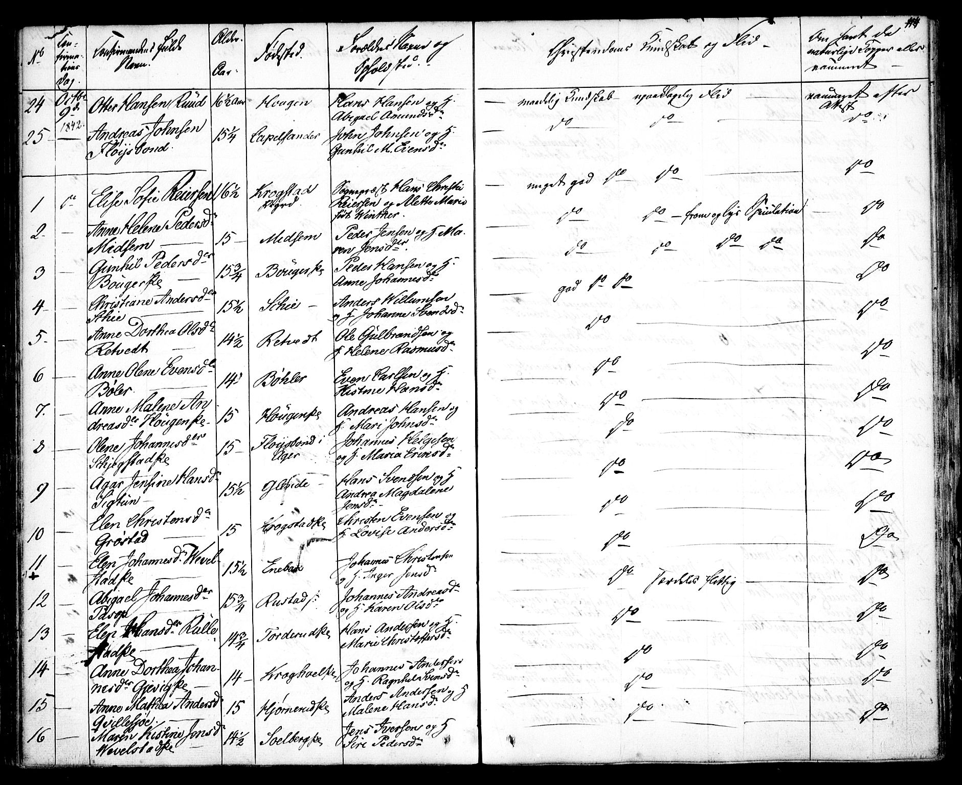 Kråkstad prestekontor Kirkebøker, SAO/A-10125a/F/Fa/L0005: Parish register (official) no. I 5, 1837-1847, p. 114