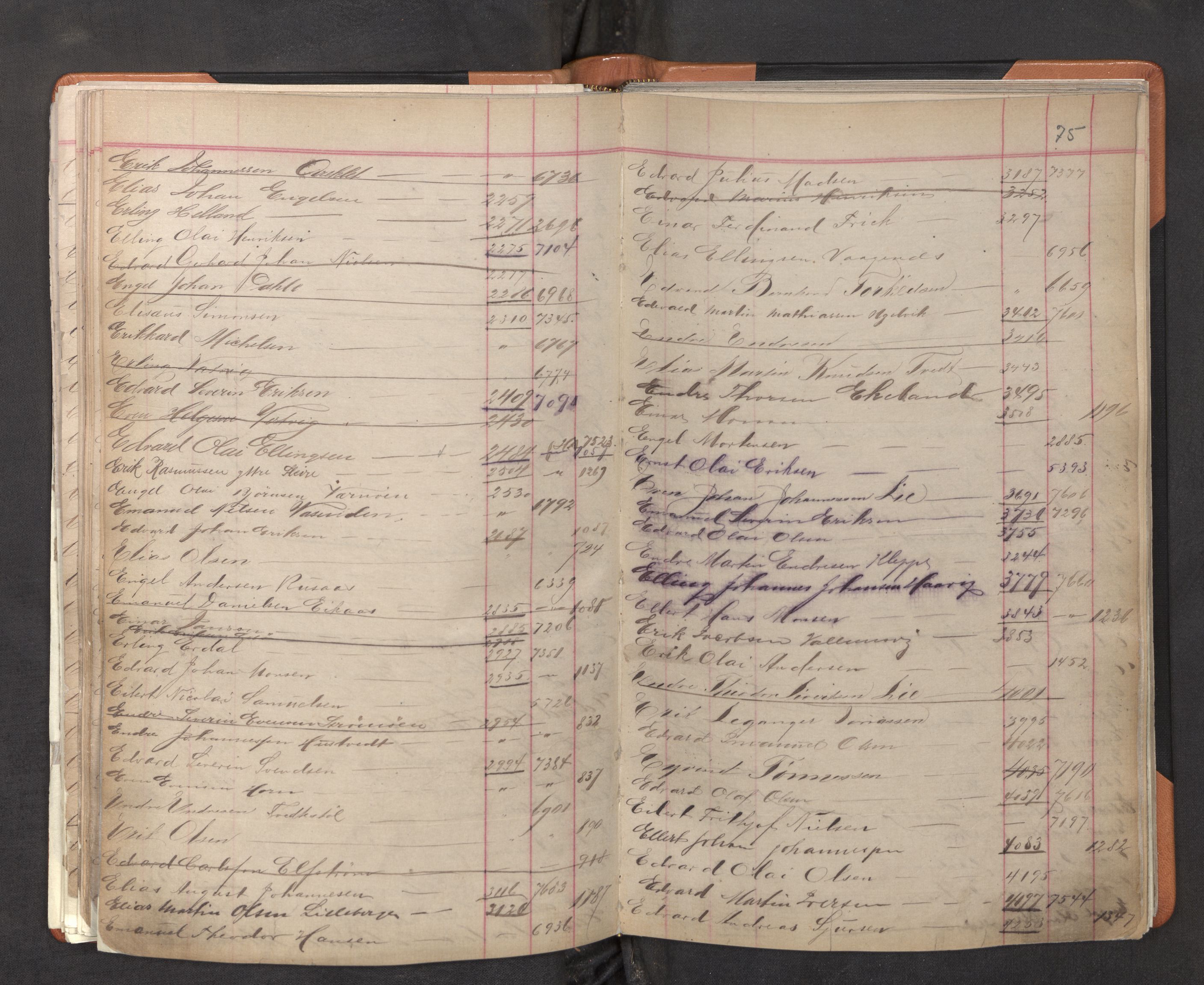 Innrulleringssjefen i Bergen, AV/SAB-A-100050/F/Fa/L0001: Register til annotasjons-hovedrulle for Bergen krets A - K, 1869-1897