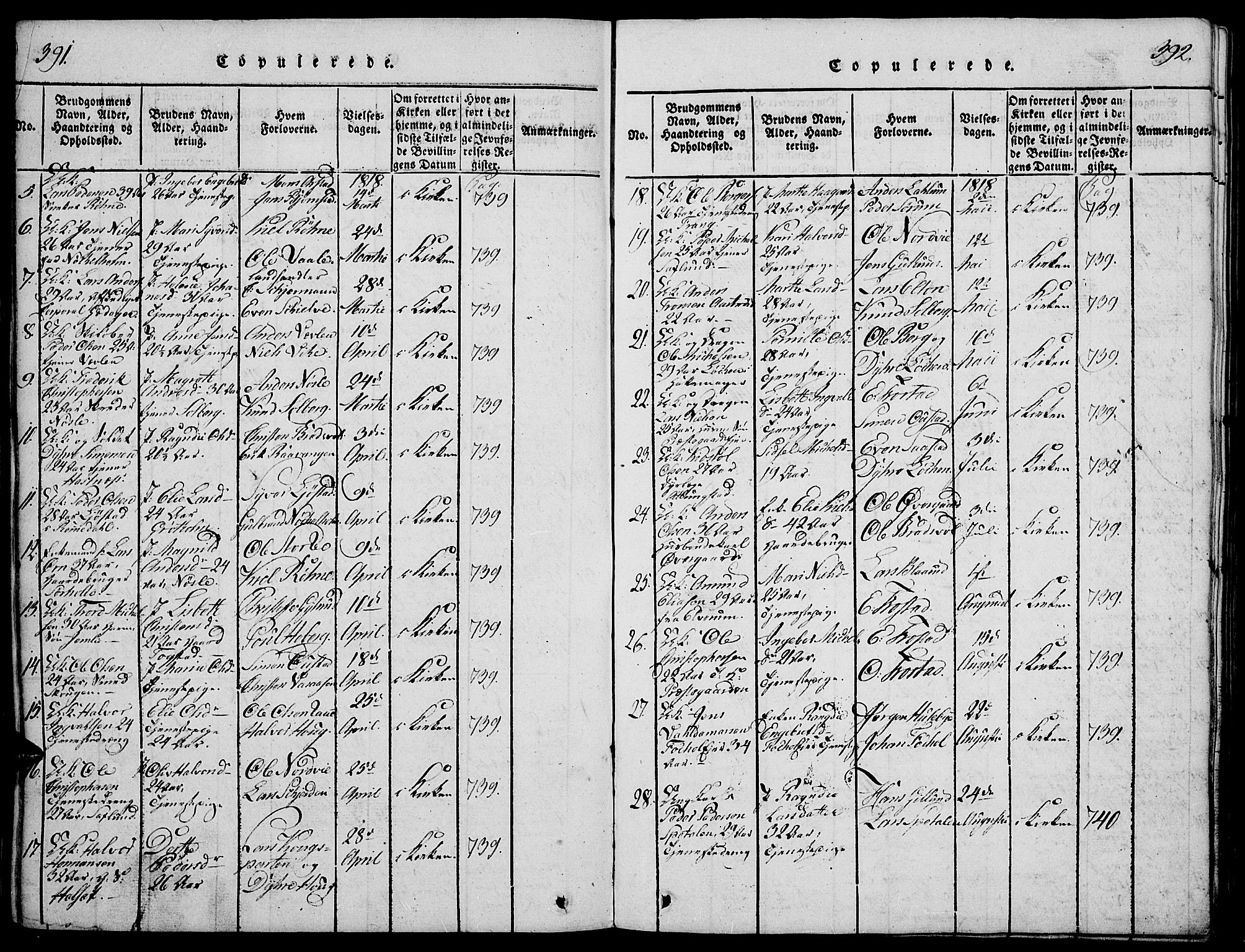 Stange prestekontor, AV/SAH-PREST-002/K/L0008: Parish register (official) no. 8, 1814-1825, p. 391-392