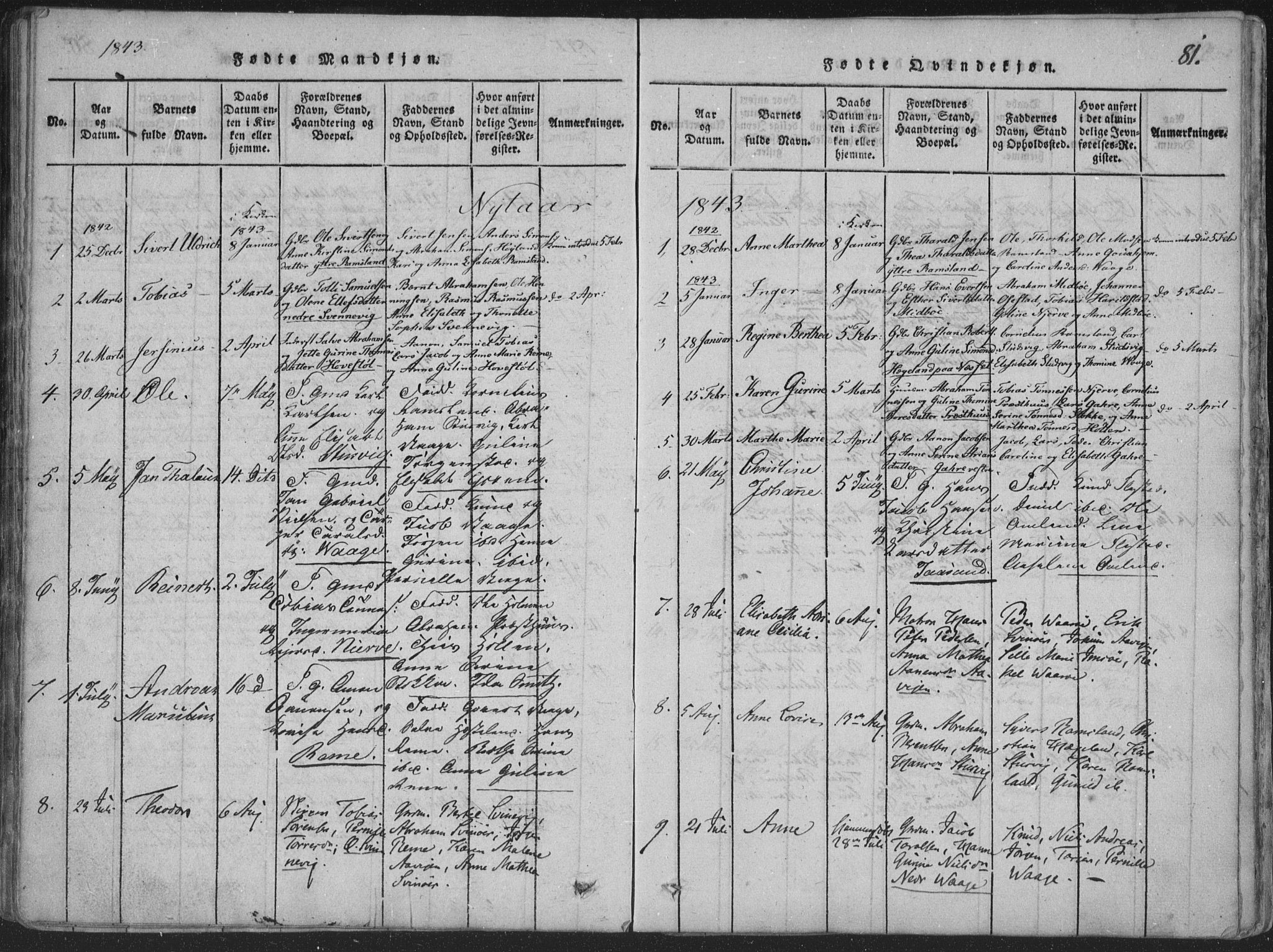 Sør-Audnedal sokneprestkontor, SAK/1111-0039/F/Fa/Faa/L0001: Parish register (official) no. A 1, 1816-1848, p. 81